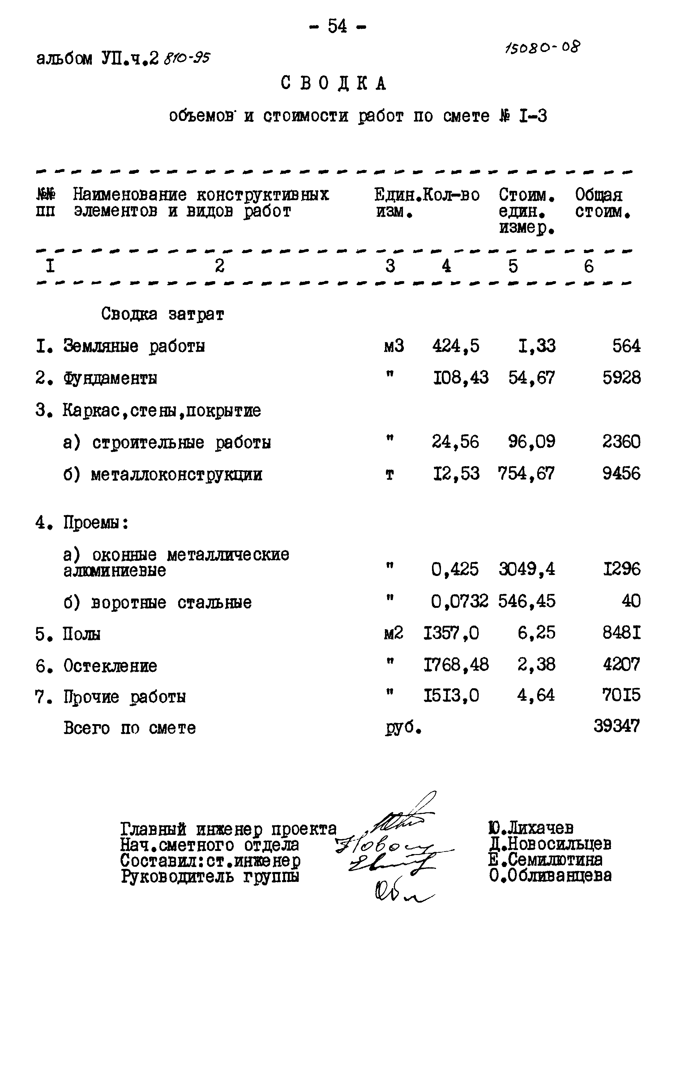 Типовой проект 810-95