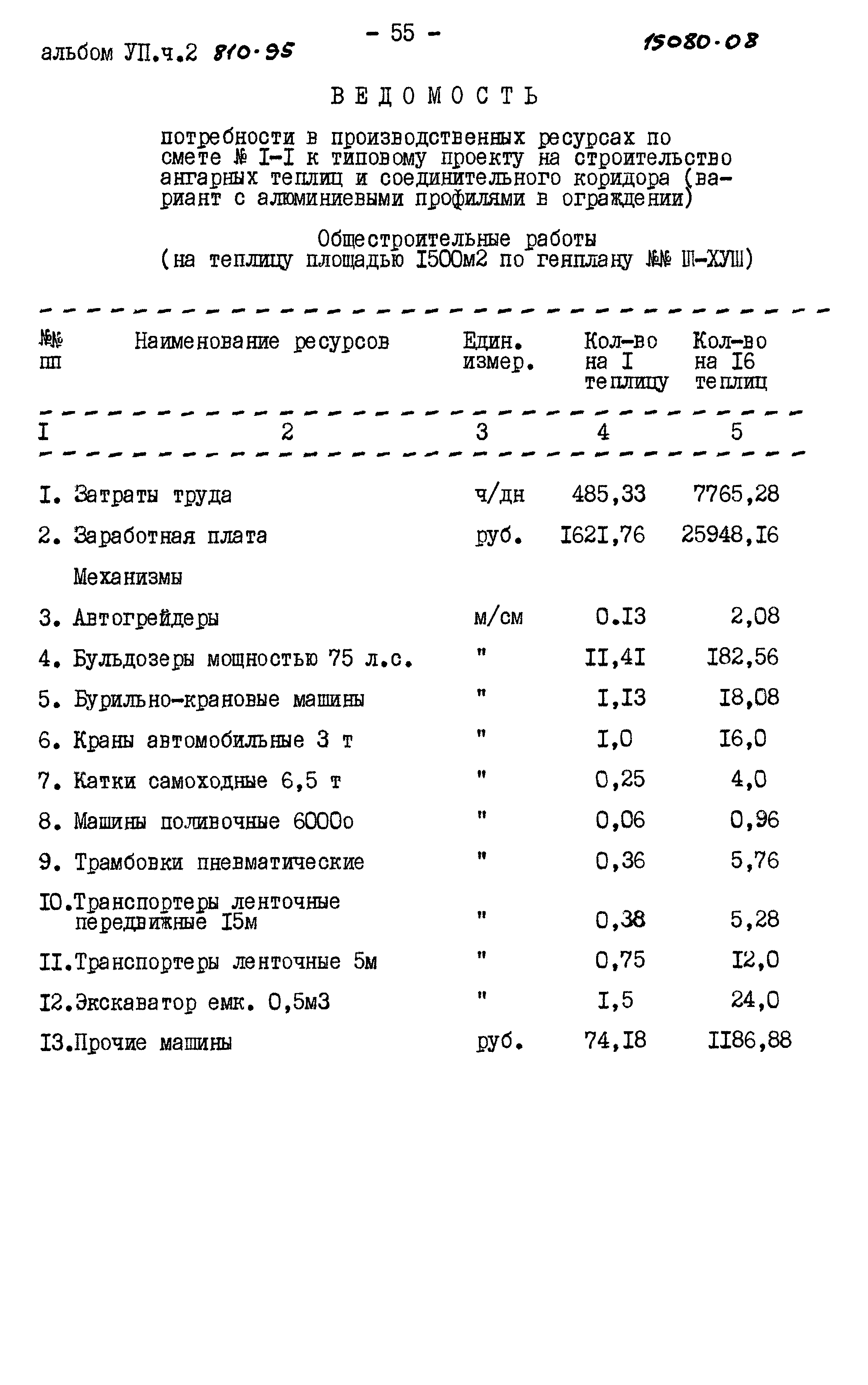 Типовой проект 810-95