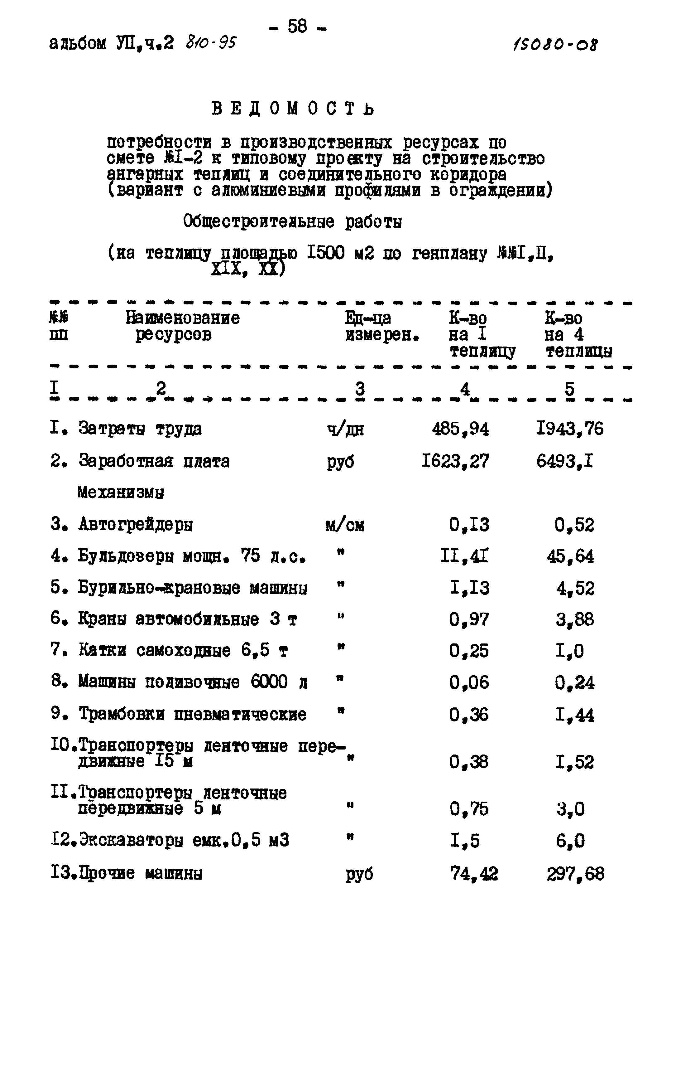 Типовой проект 810-95