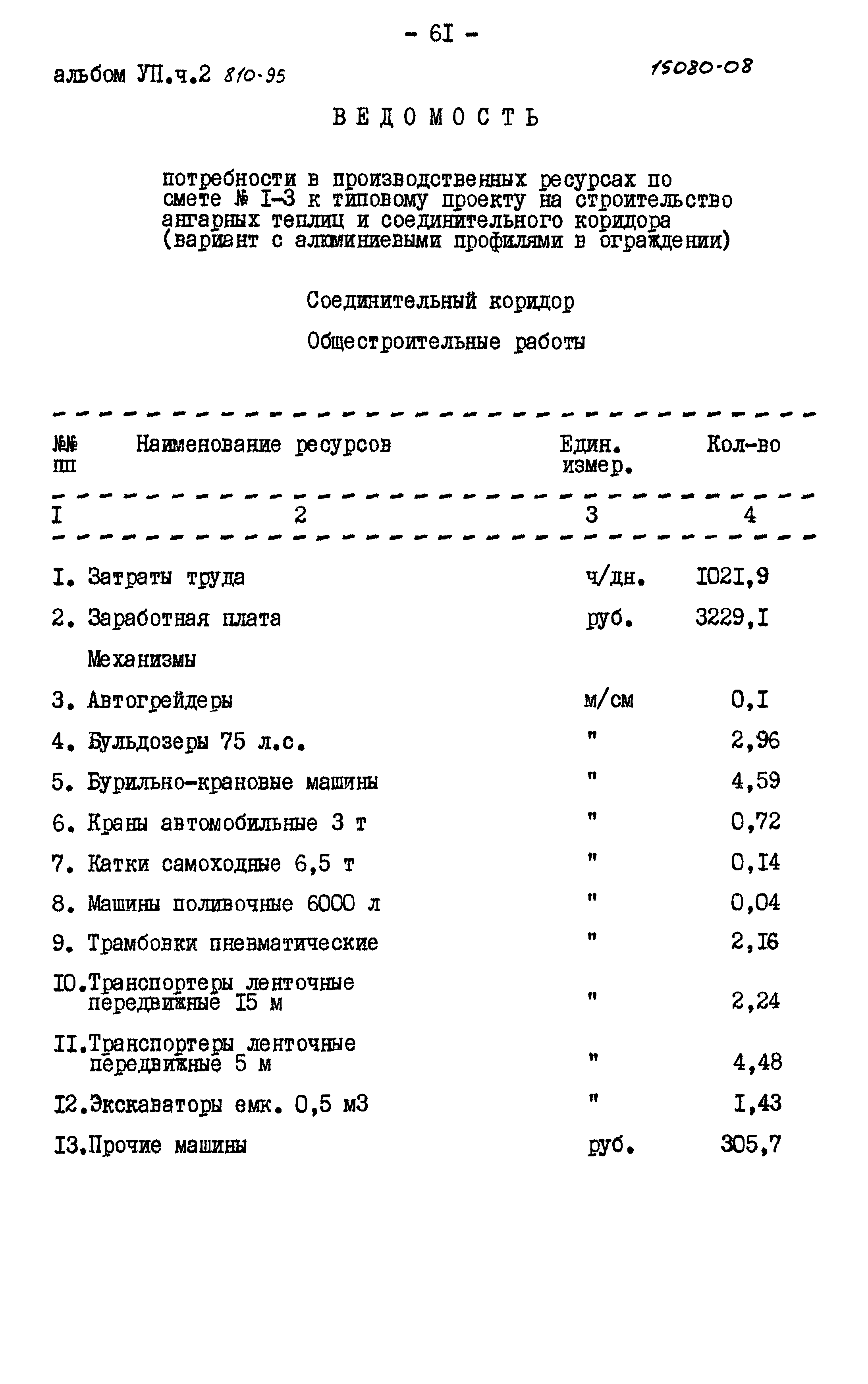 Типовой проект 810-95