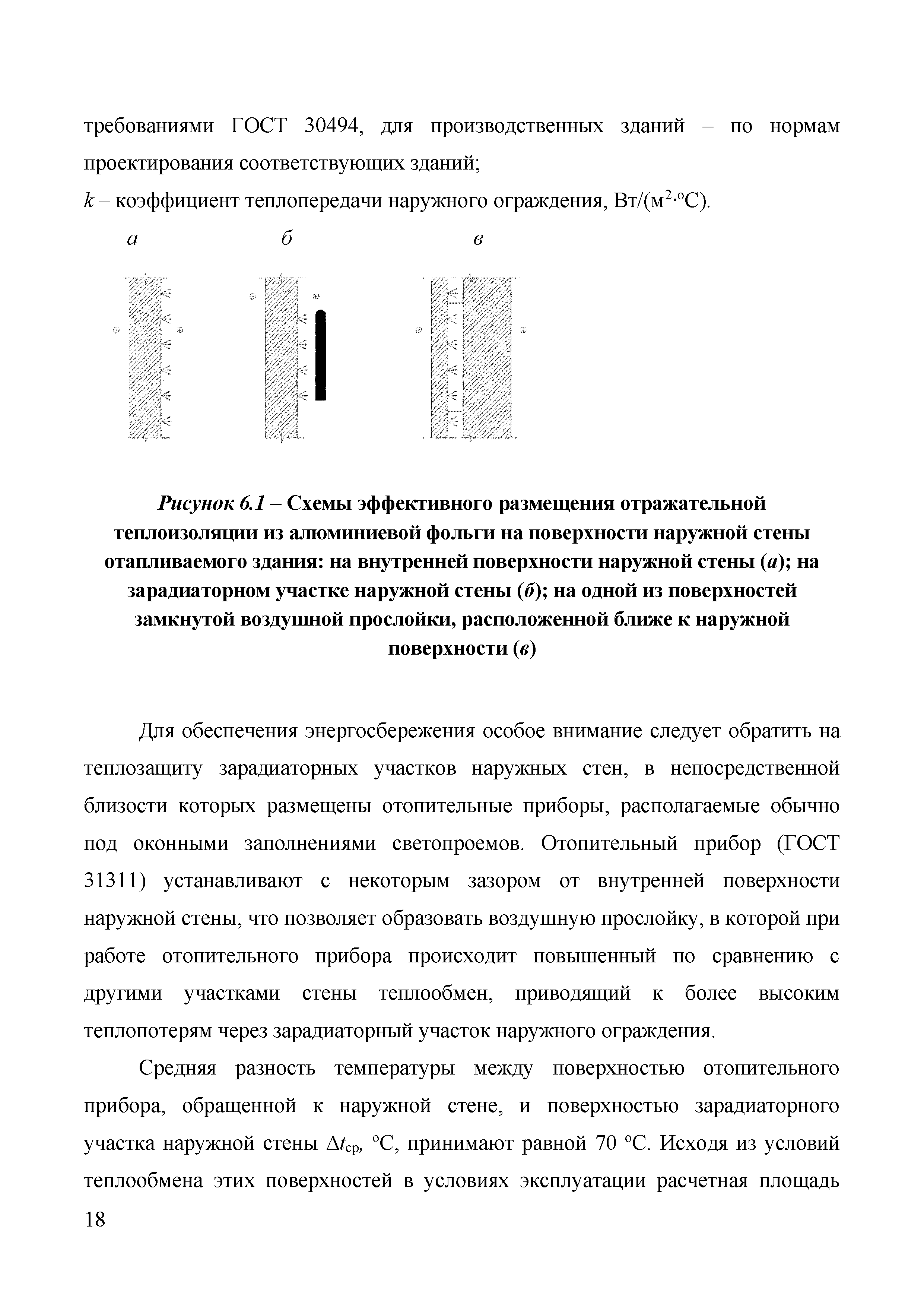 Скачать Методические указания по уточнению процедур теплотехнического  проектирования отапливаемых зданий с наружными ограждающими конструкциями с  отражательной теплоизоляцией