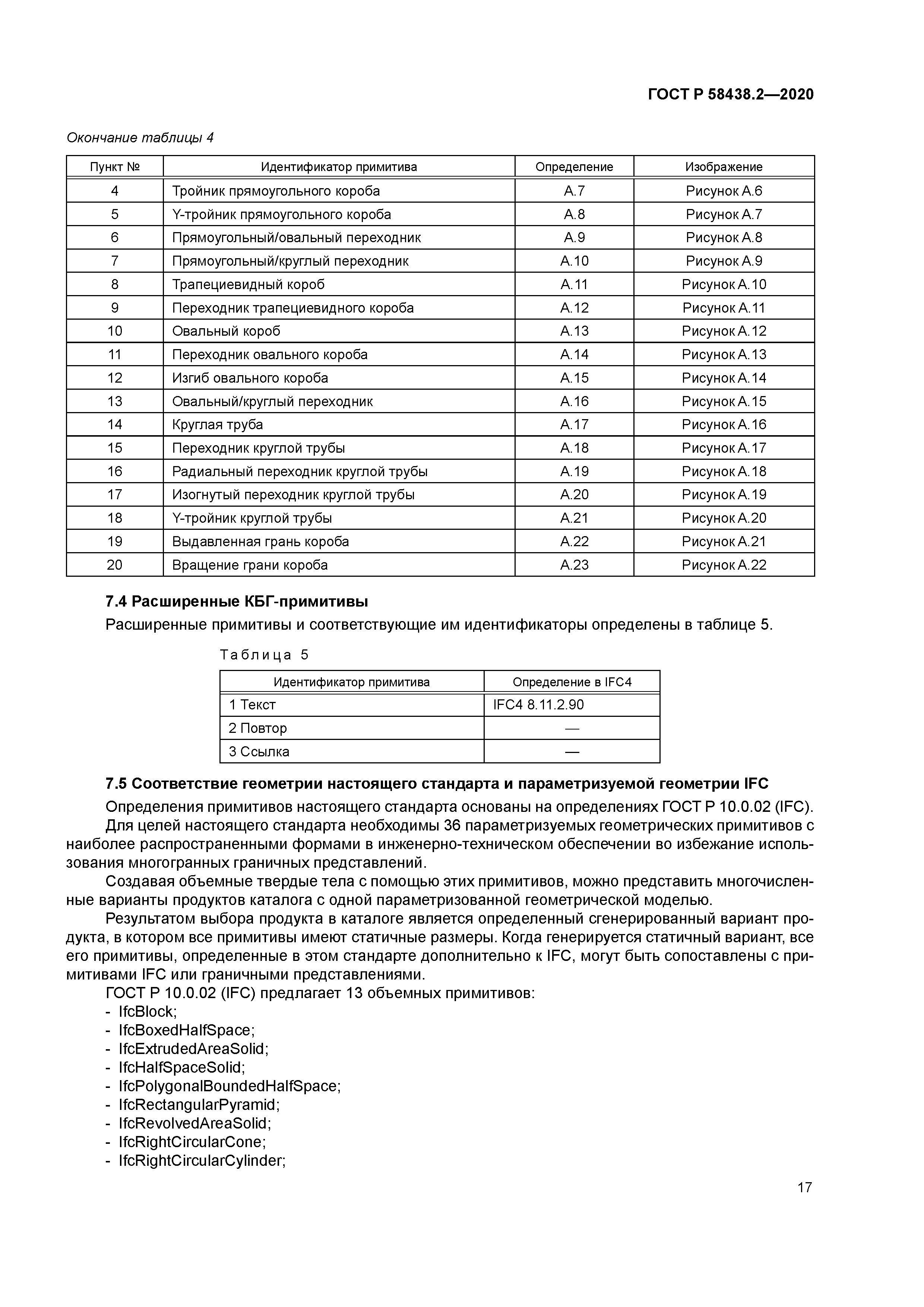 ГОСТ Р 58438.2-2020