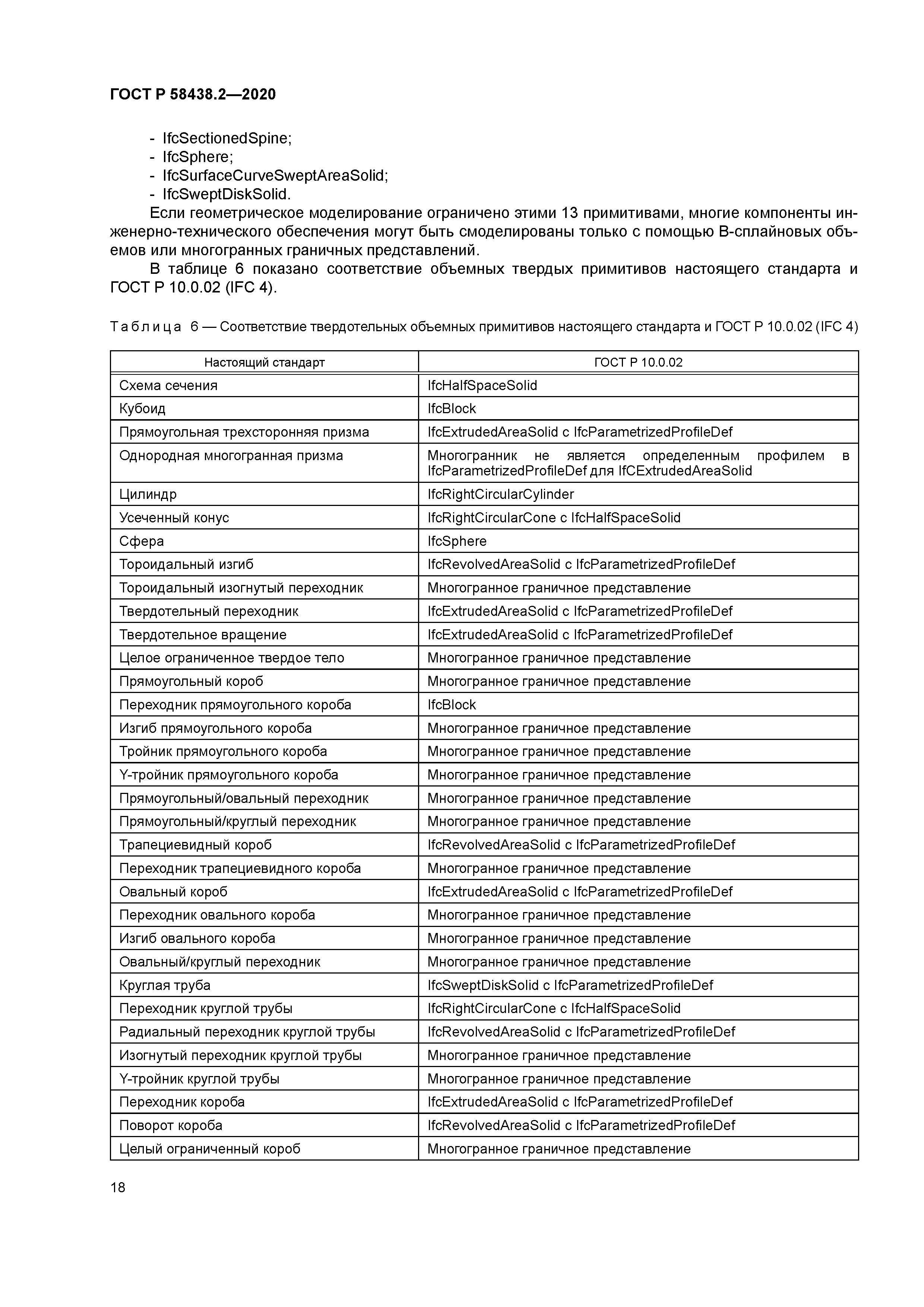 ГОСТ Р 58438.2-2020