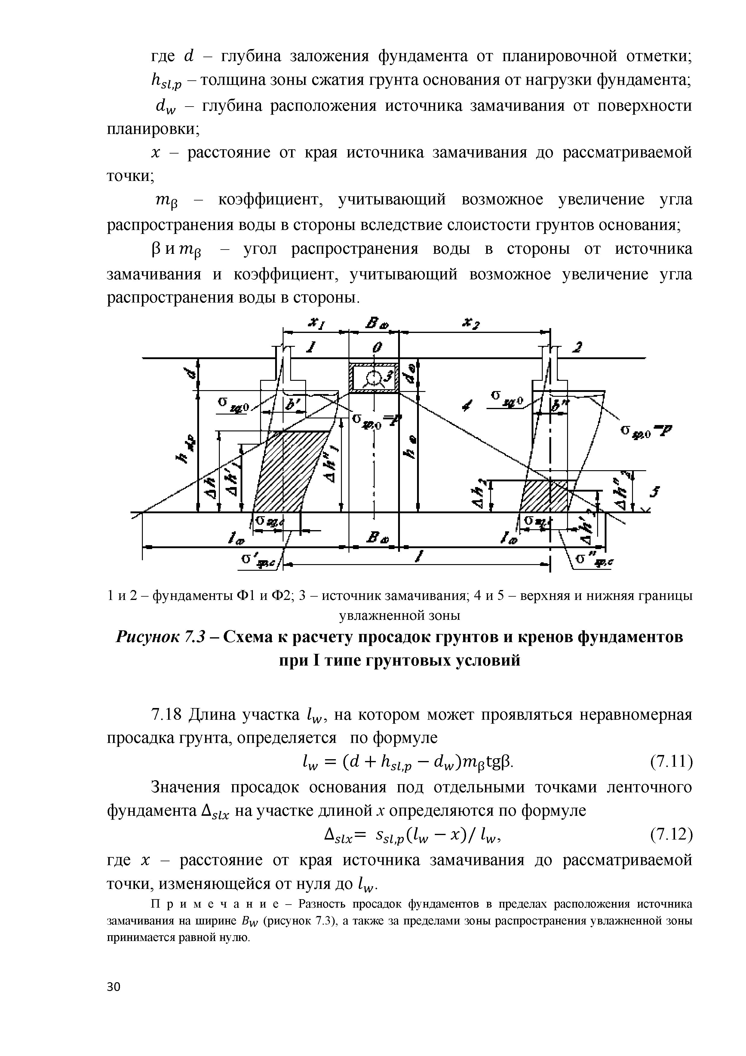 Фундаменты на просадочных грунтах