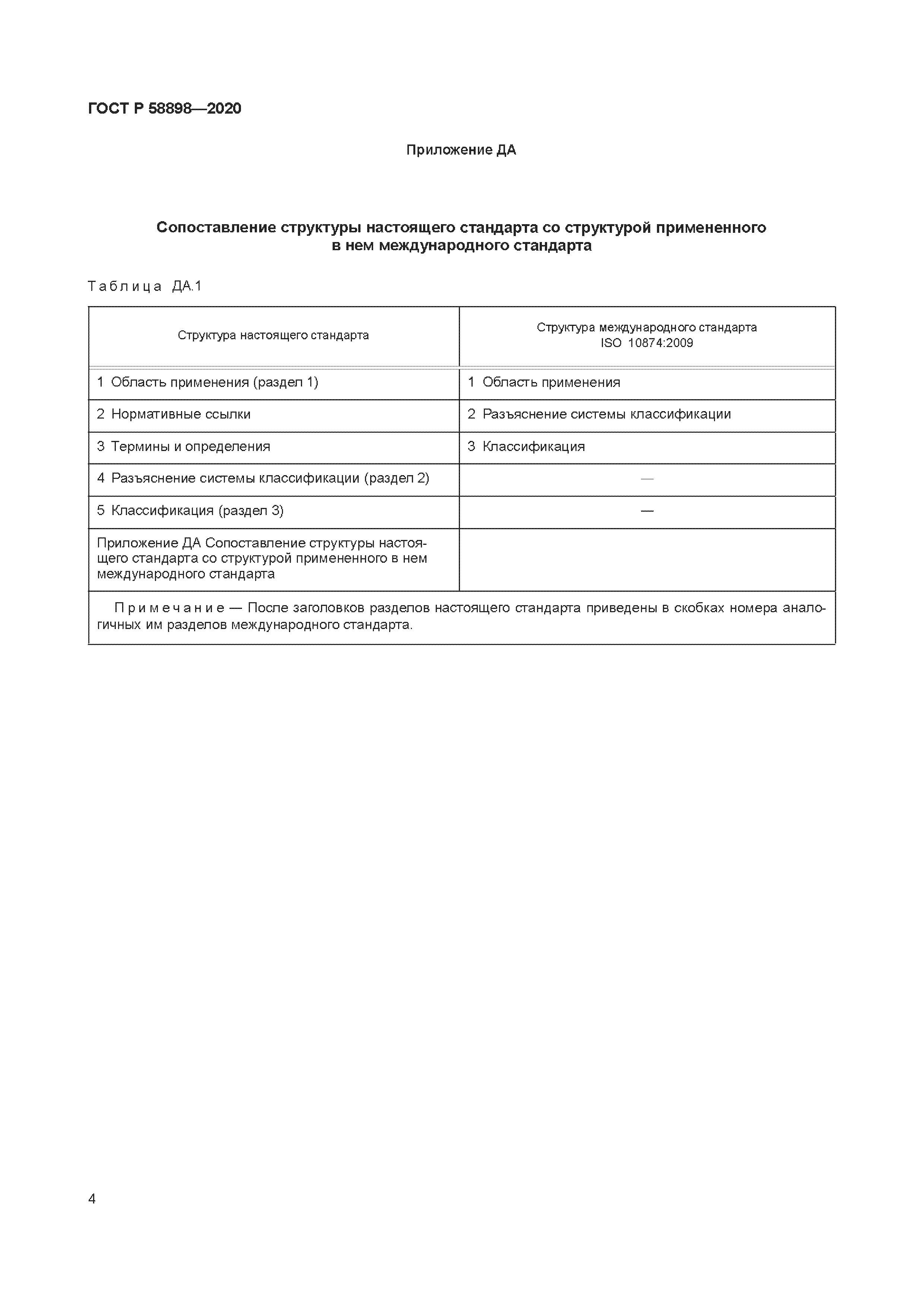 ГОСТ Р 58898-2020