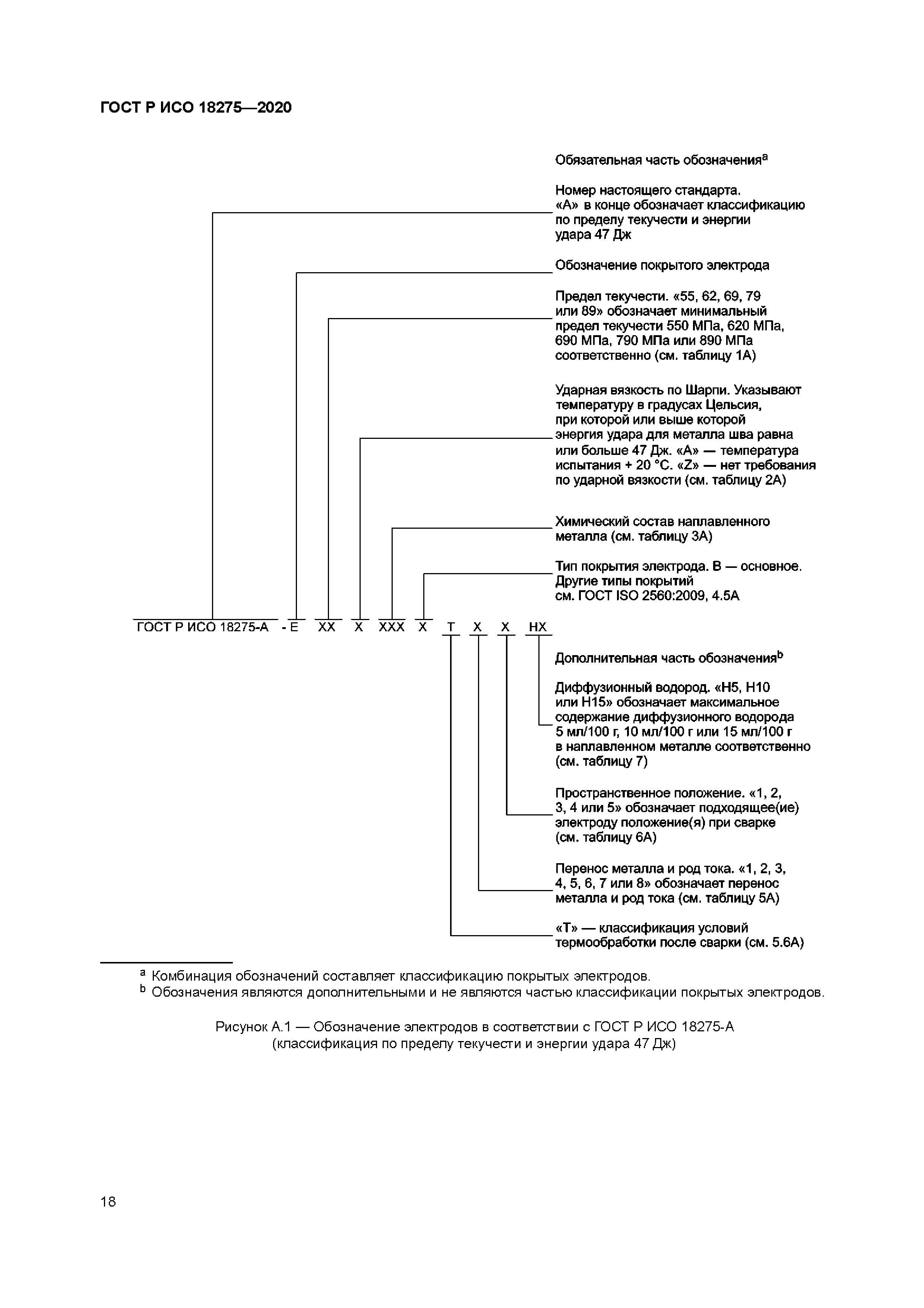 ГОСТ Р ИСО 18275-2020