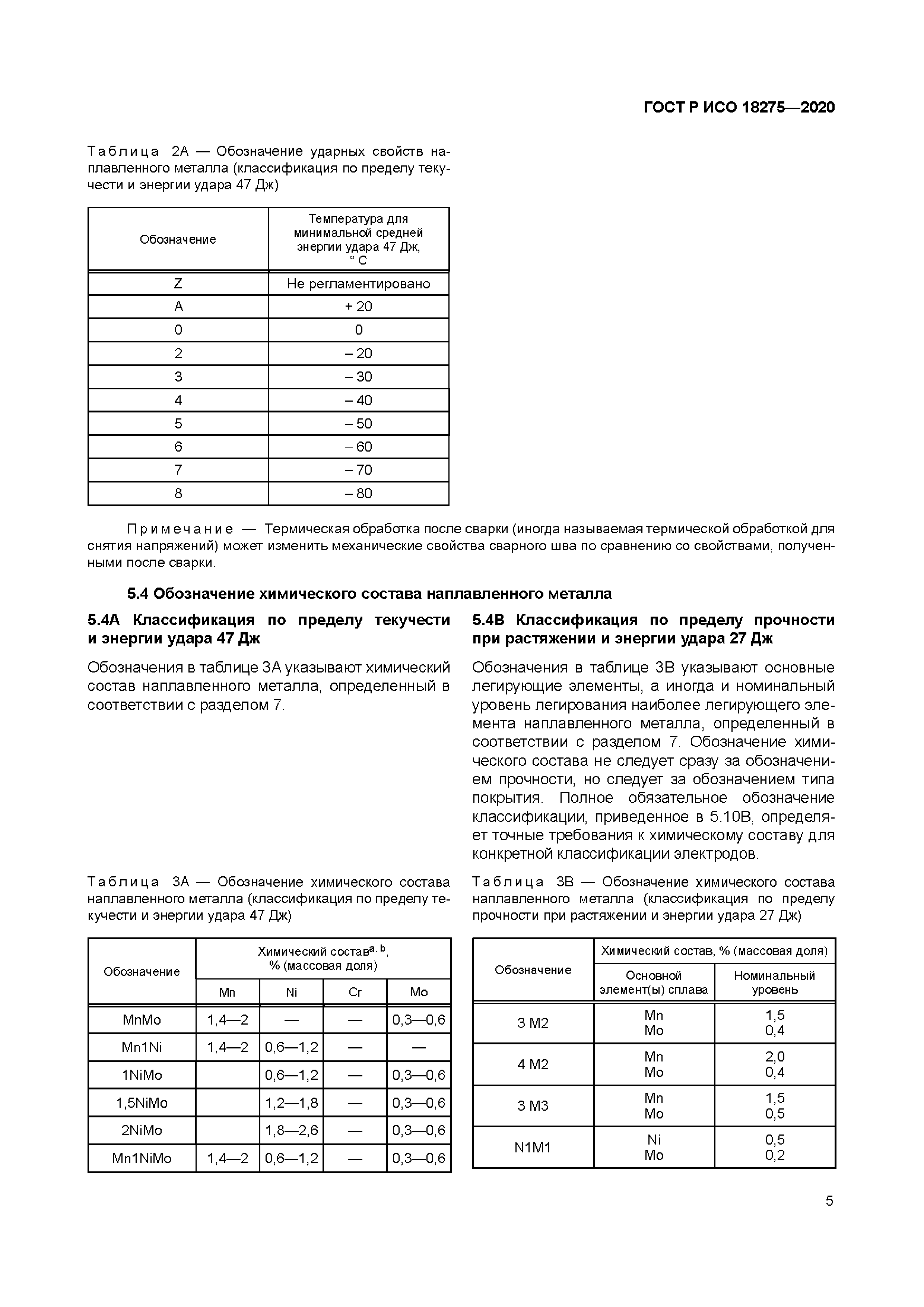 ГОСТ Р ИСО 18275-2020