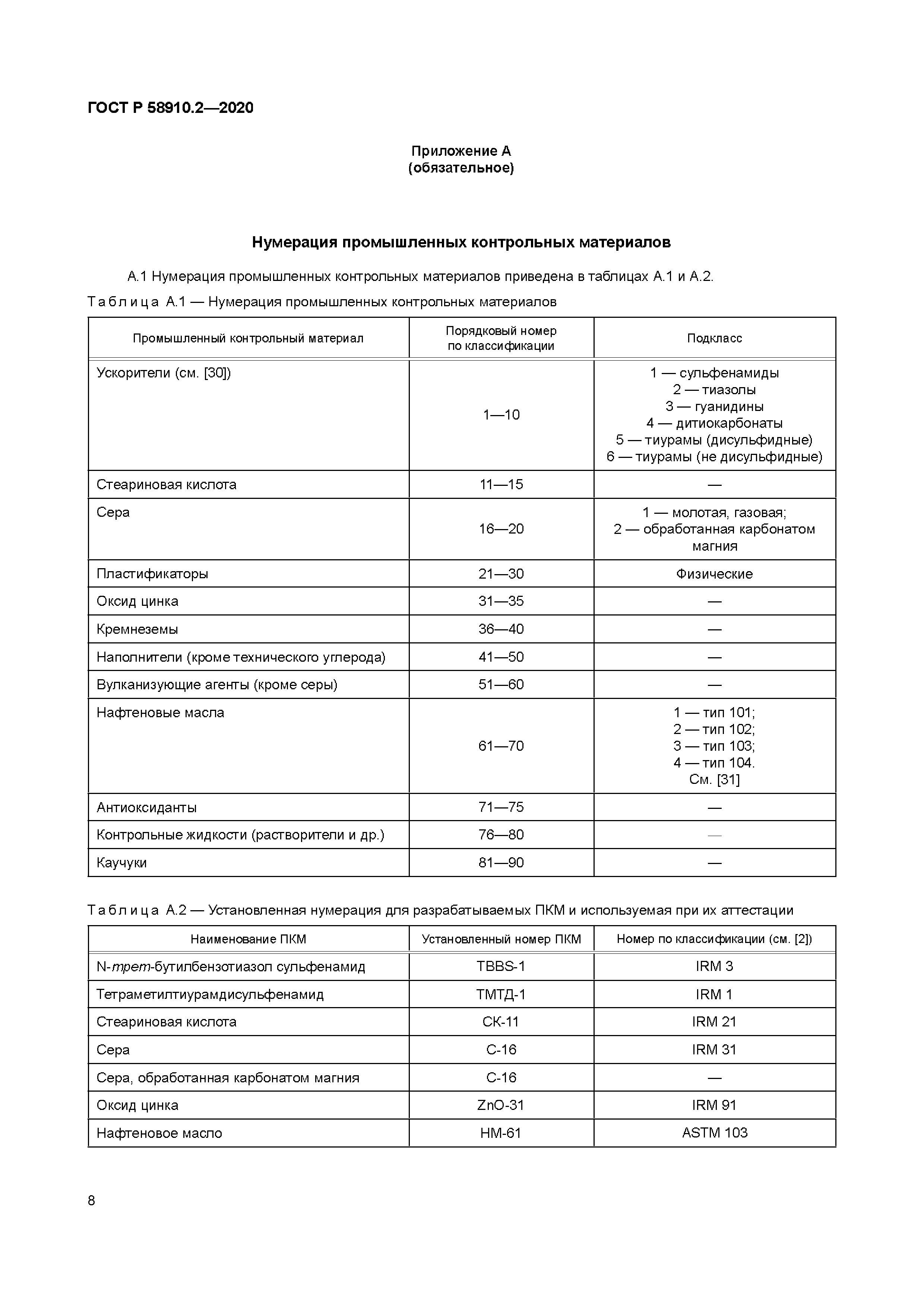 ГОСТ Р 58910.2-2020