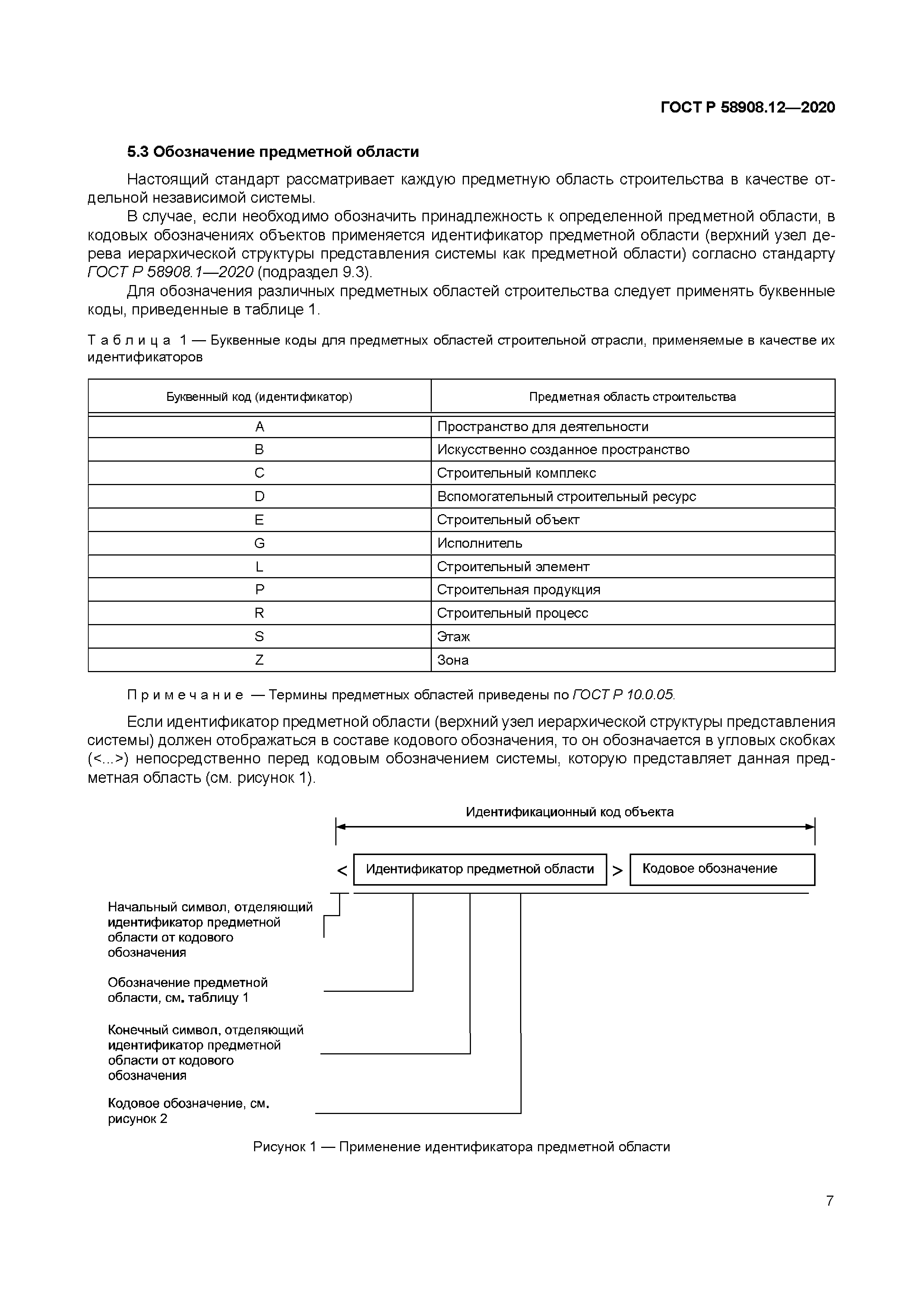 ГОСТ Р 58908.12-2020