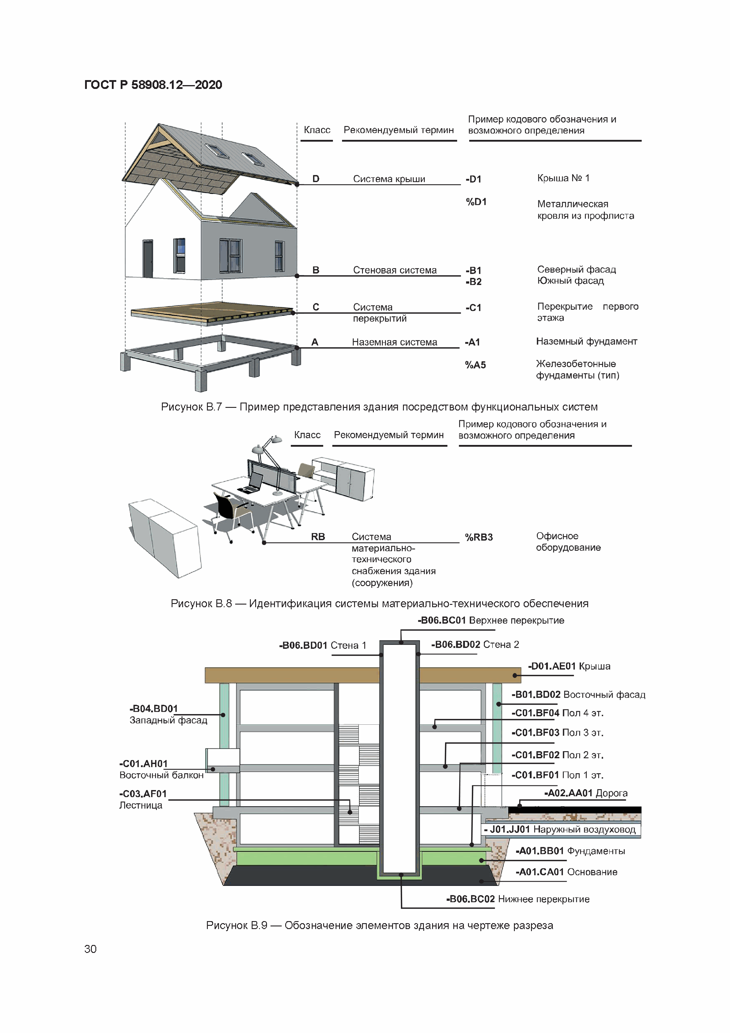 ГОСТ Р 58908.12-2020