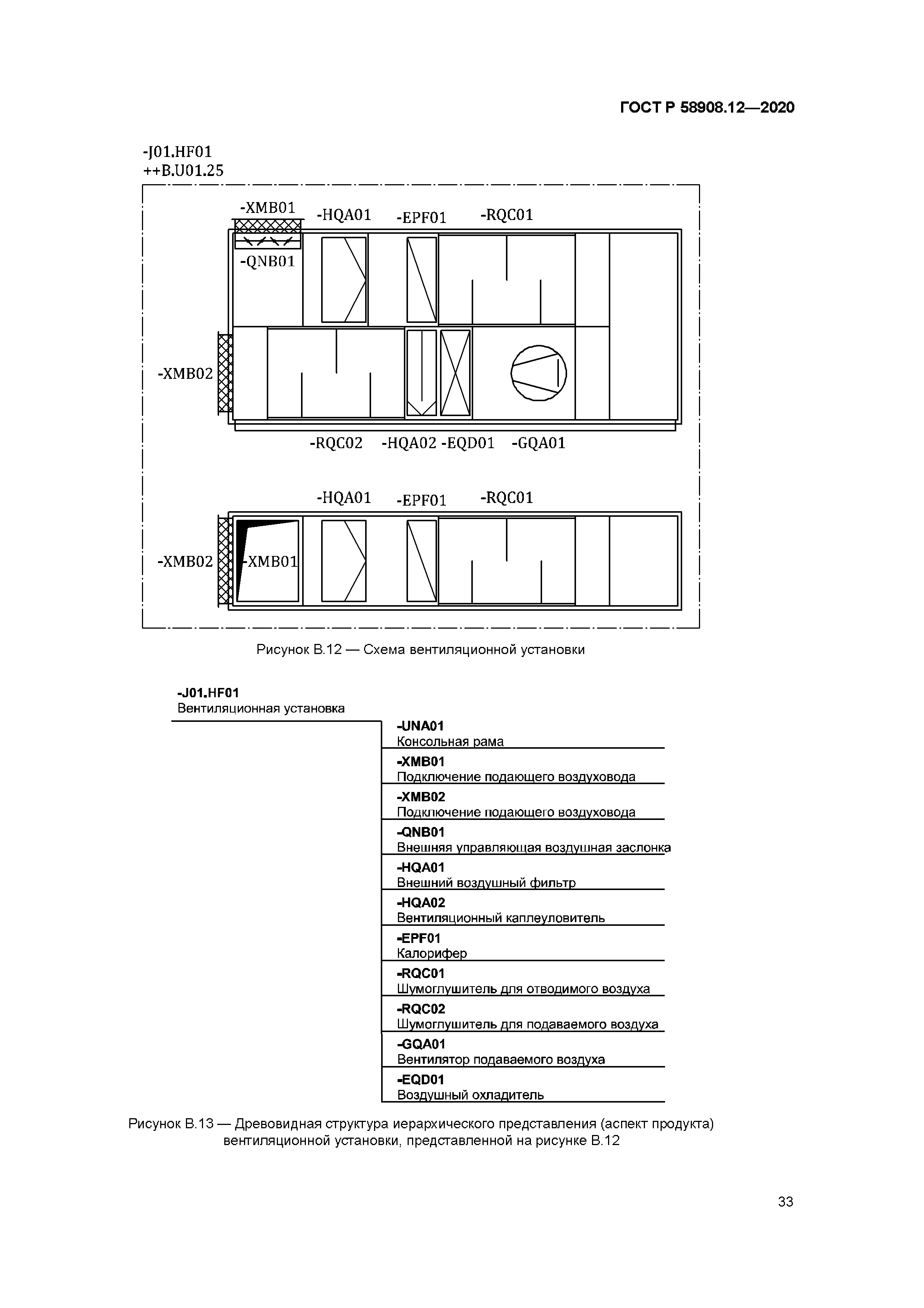 ГОСТ Р 58908.12-2020