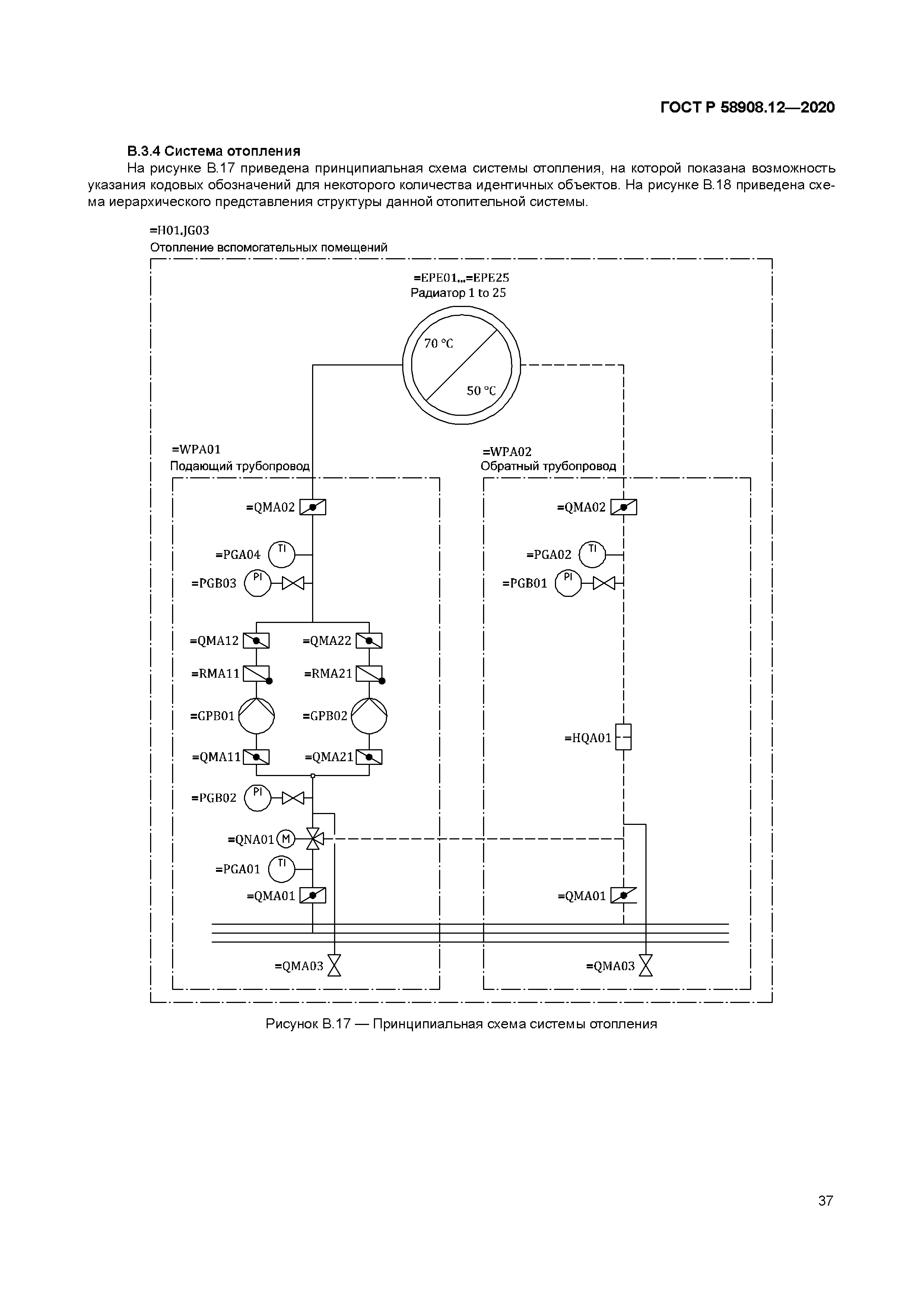 ГОСТ Р 58908.12-2020