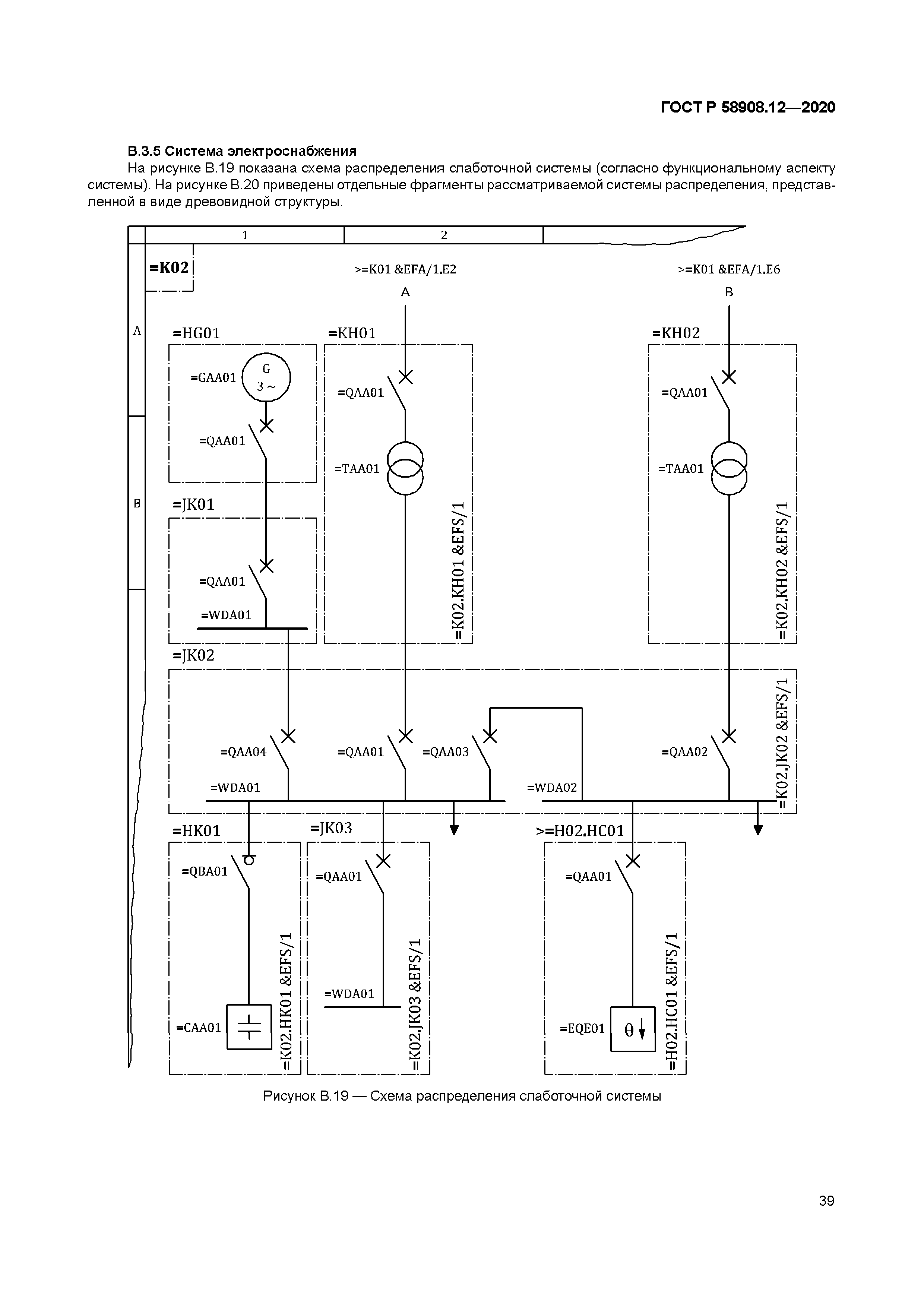 ГОСТ Р 58908.12-2020