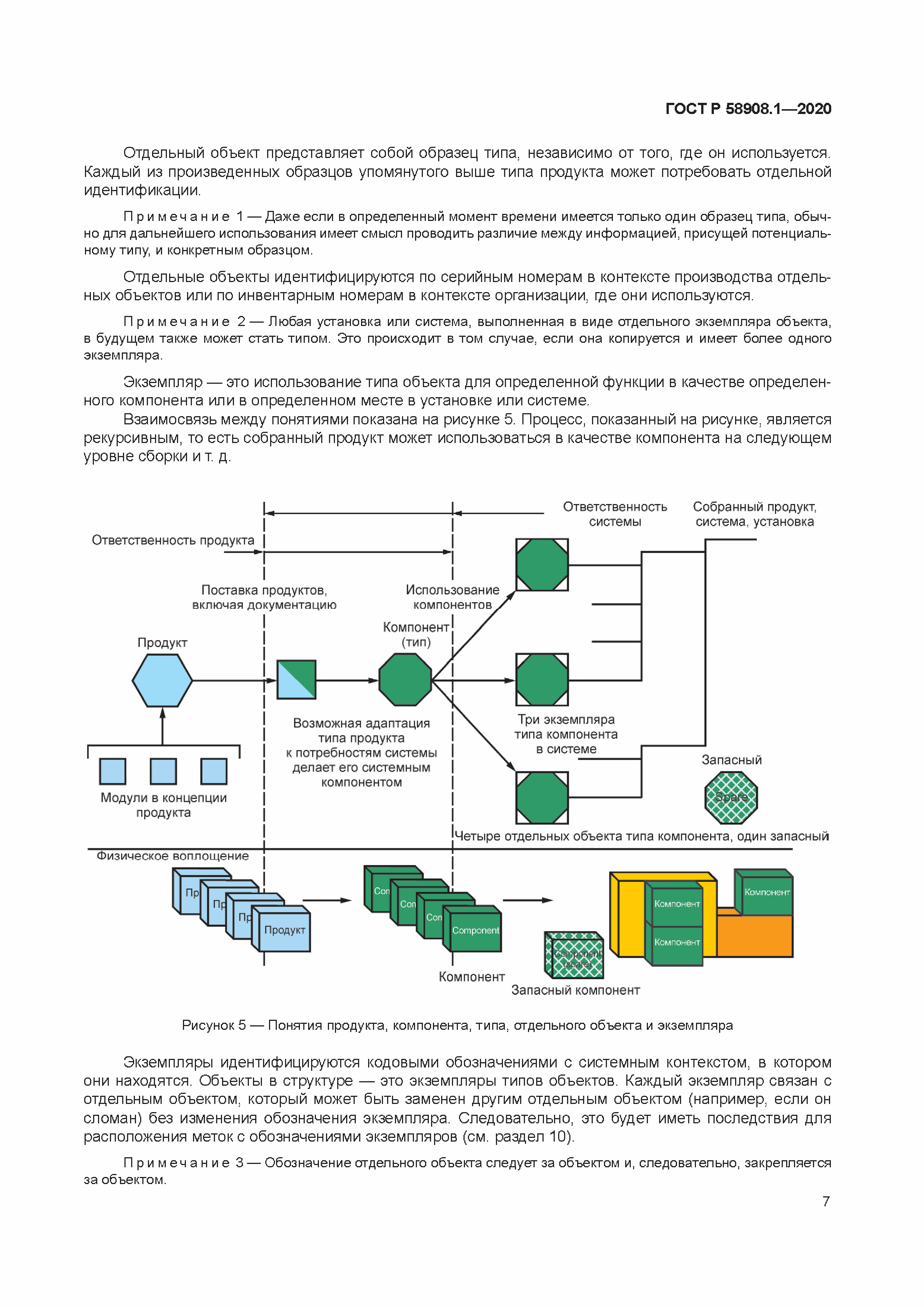 ГОСТ Р 58908.1-2020