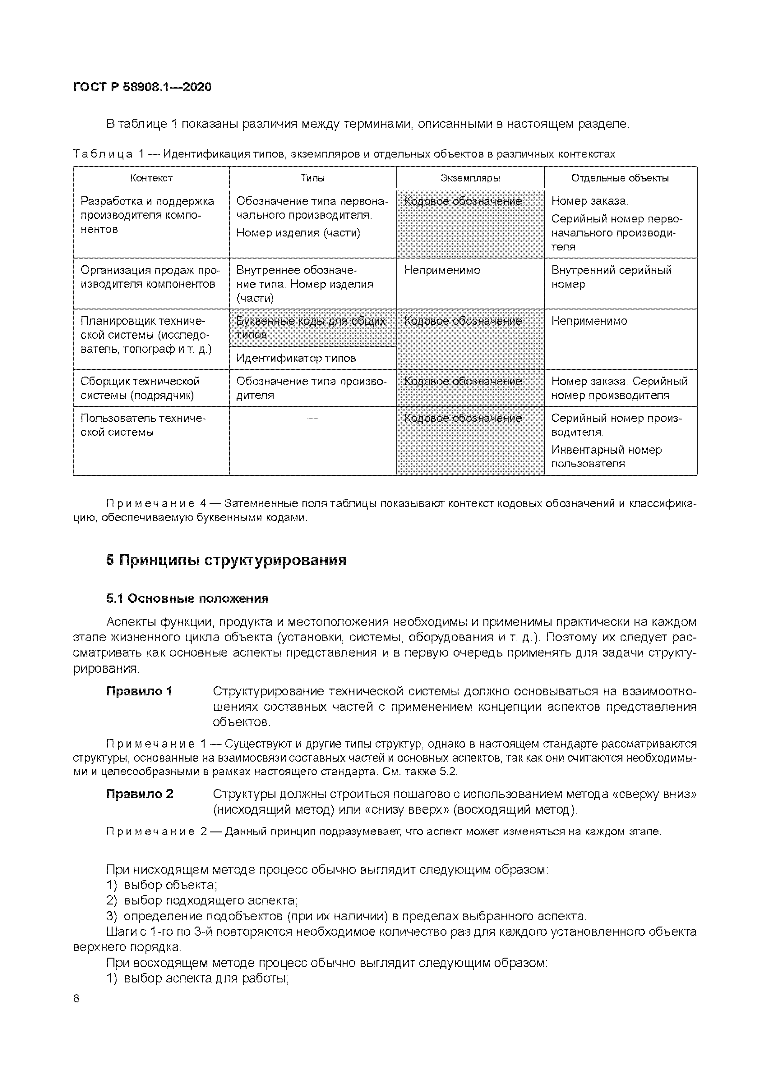 ГОСТ Р 58908.1-2020
