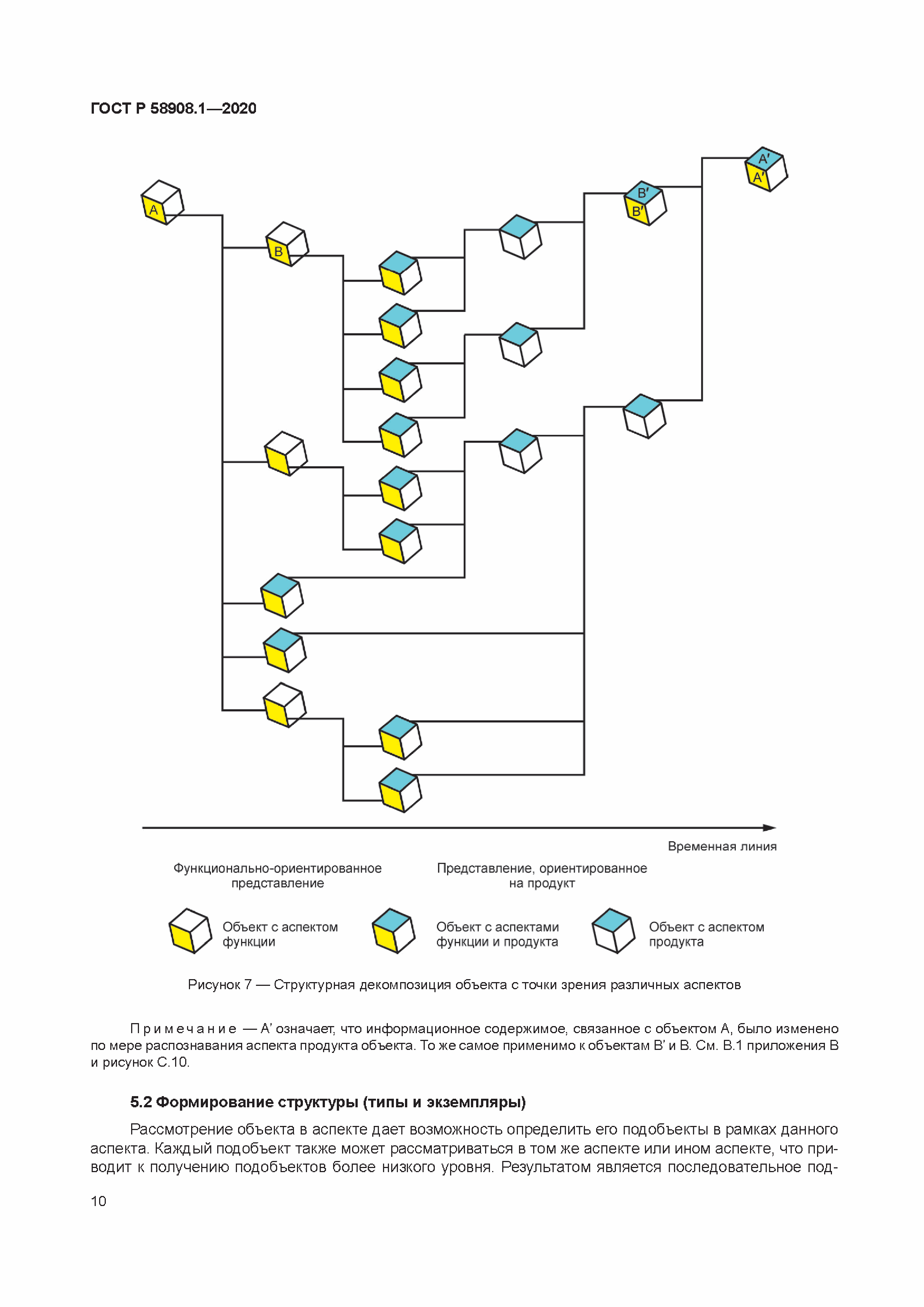 ГОСТ Р 58908.1-2020