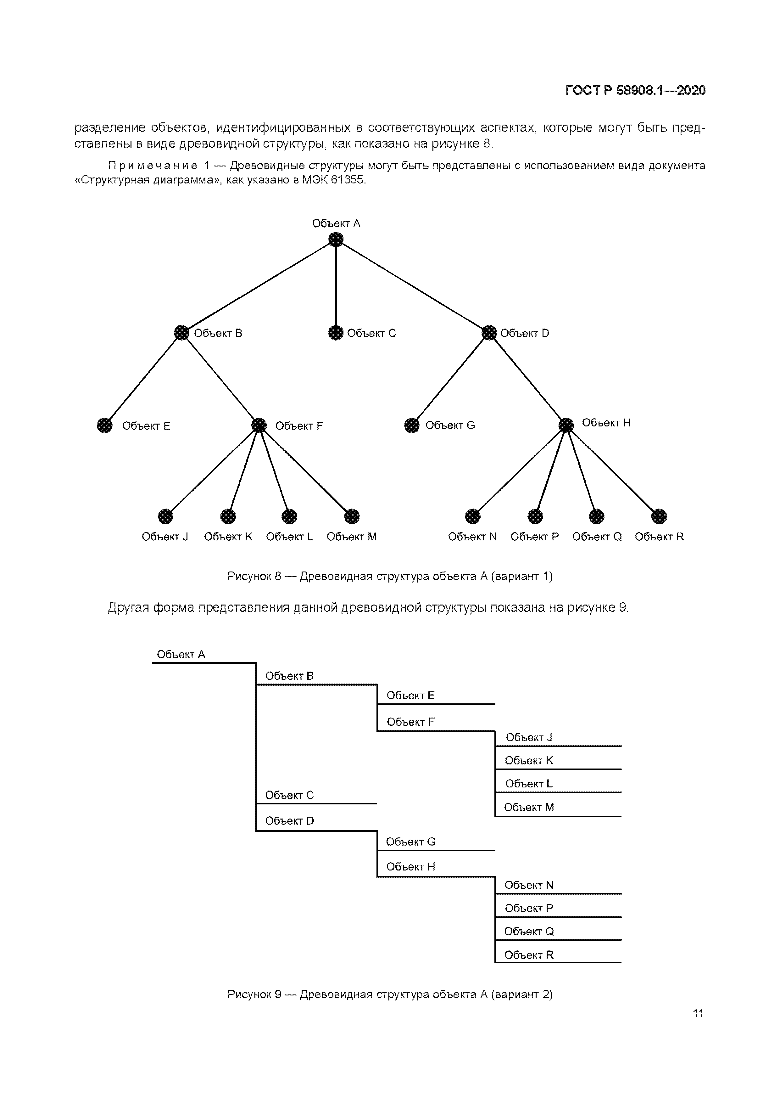 ГОСТ Р 58908.1-2020