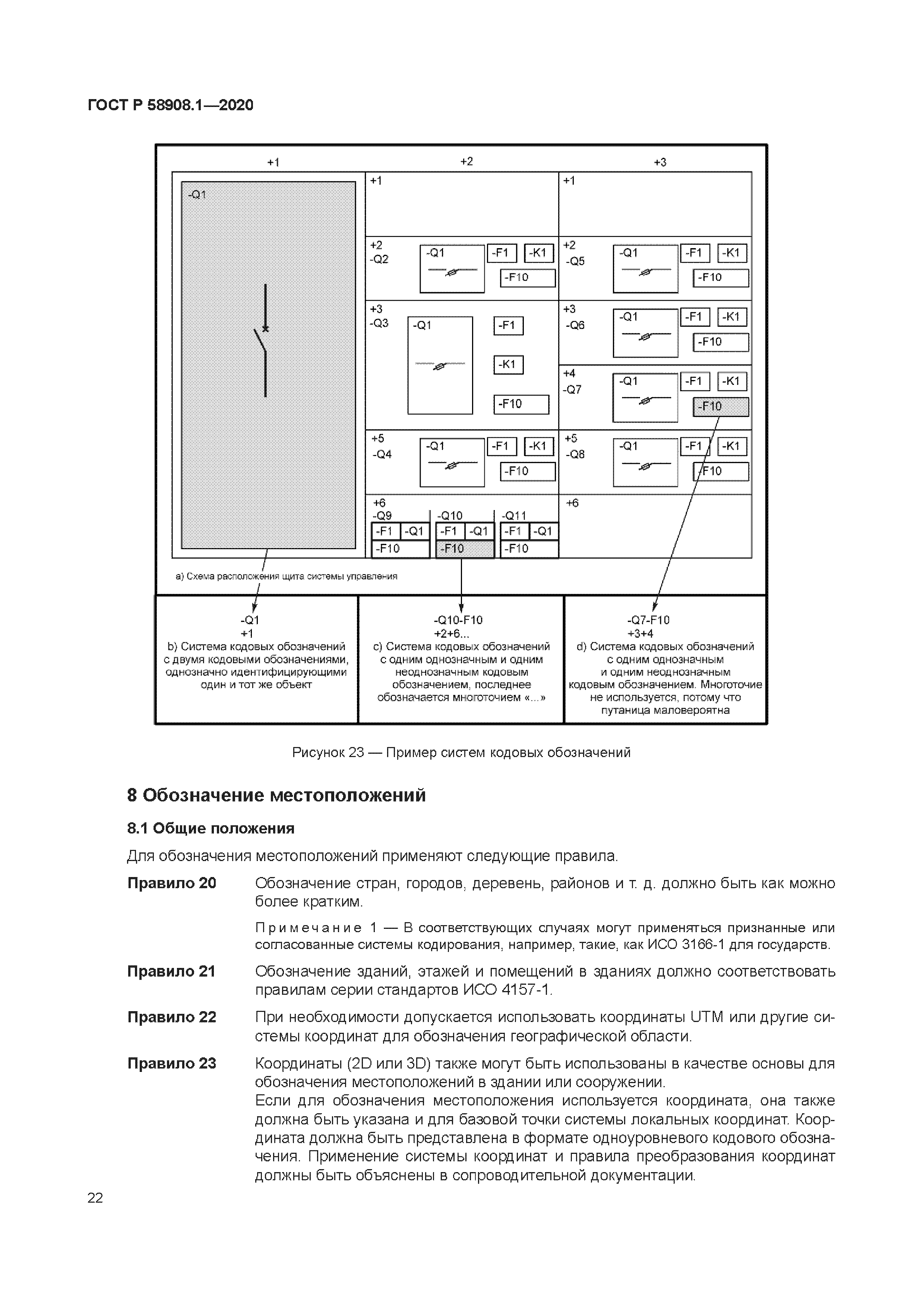 ГОСТ Р 58908.1-2020
