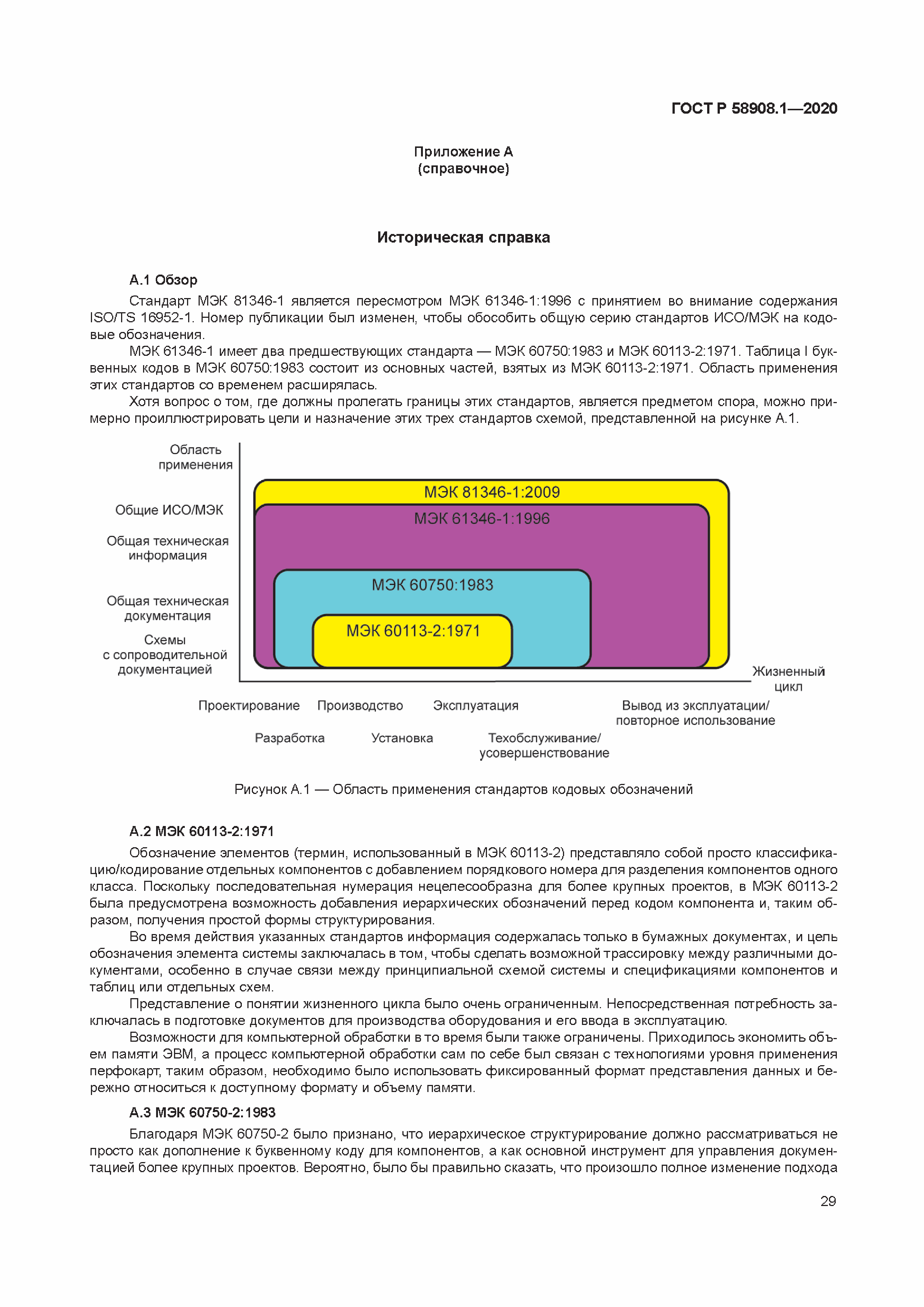 ГОСТ Р 58908.1-2020