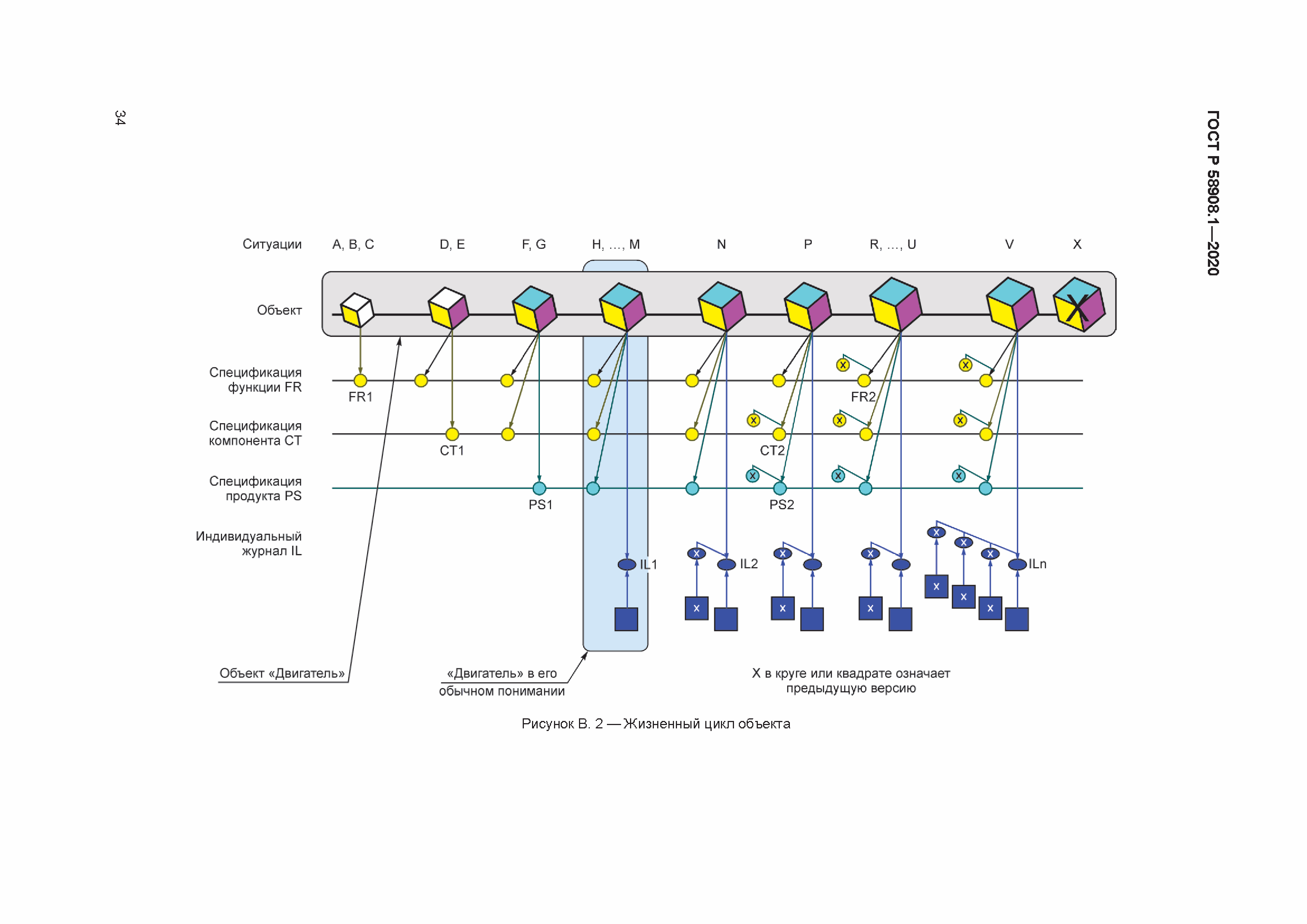 ГОСТ Р 58908.1-2020