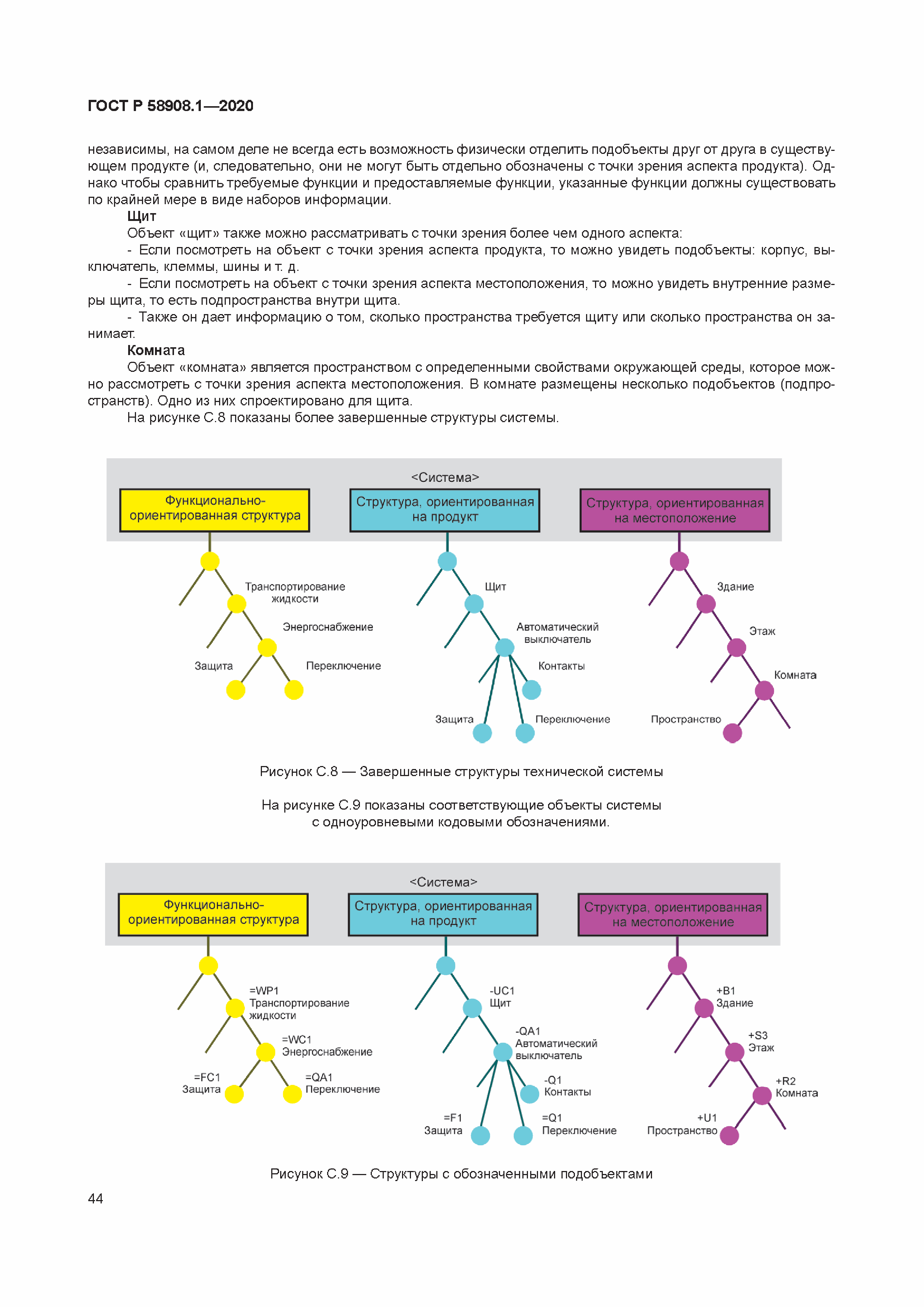 ГОСТ Р 58908.1-2020