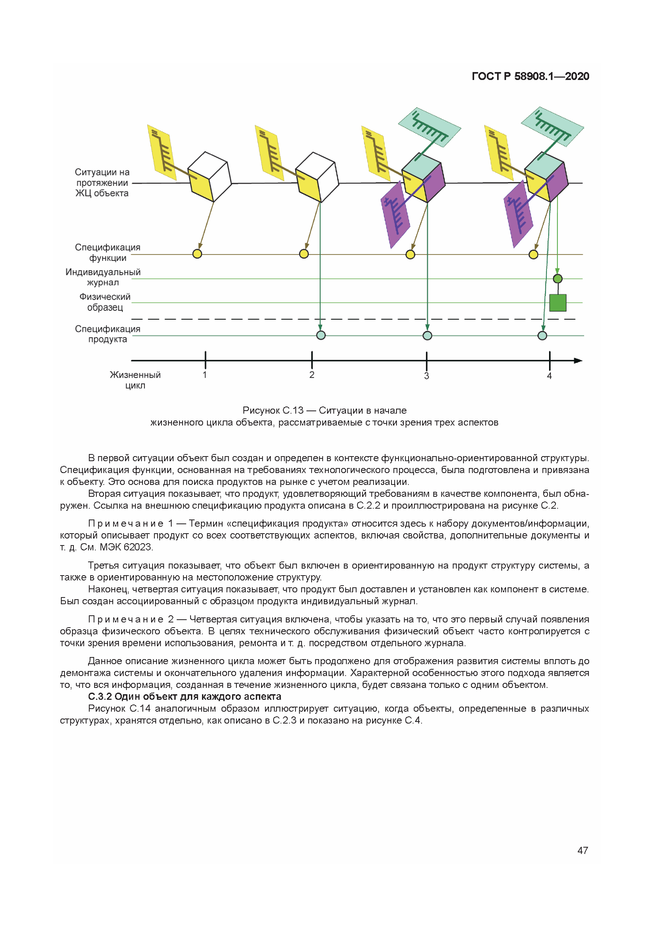 ГОСТ Р 58908.1-2020
