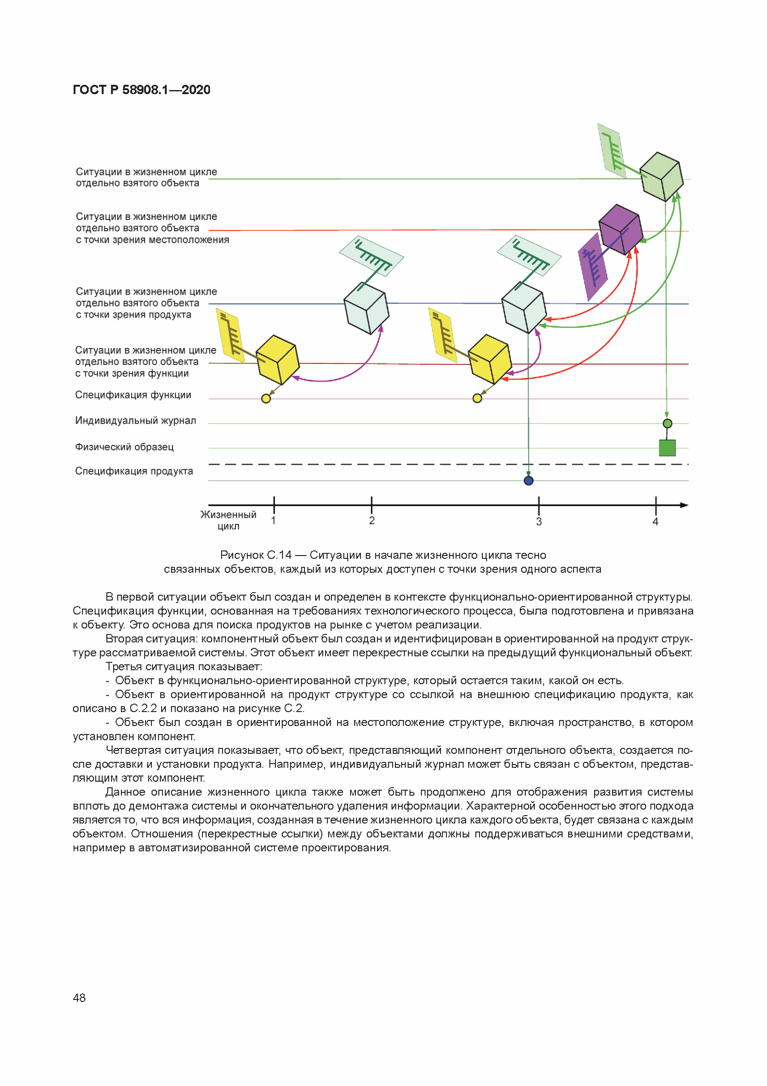ГОСТ Р 58908.1-2020