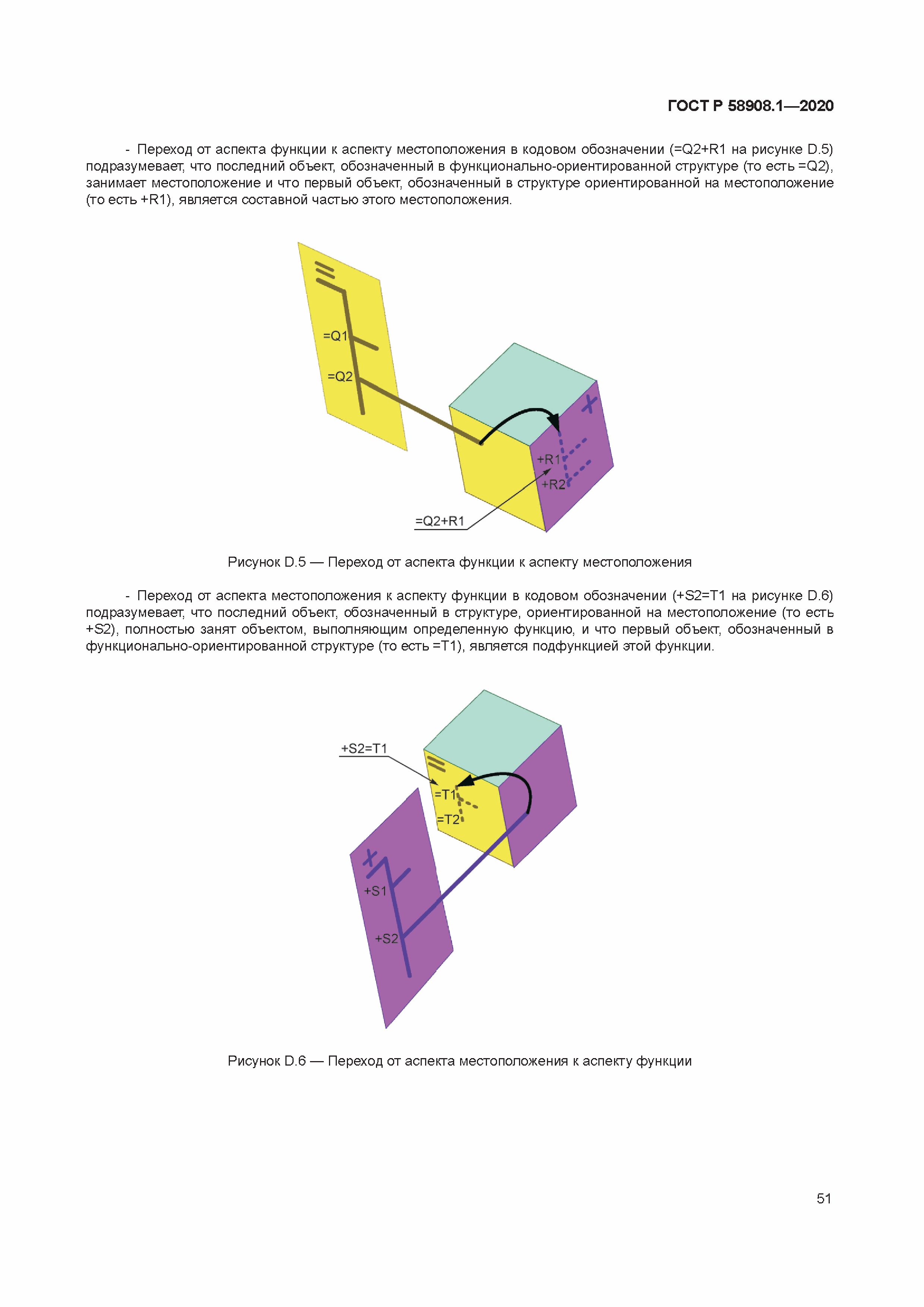 ГОСТ Р 58908.1-2020