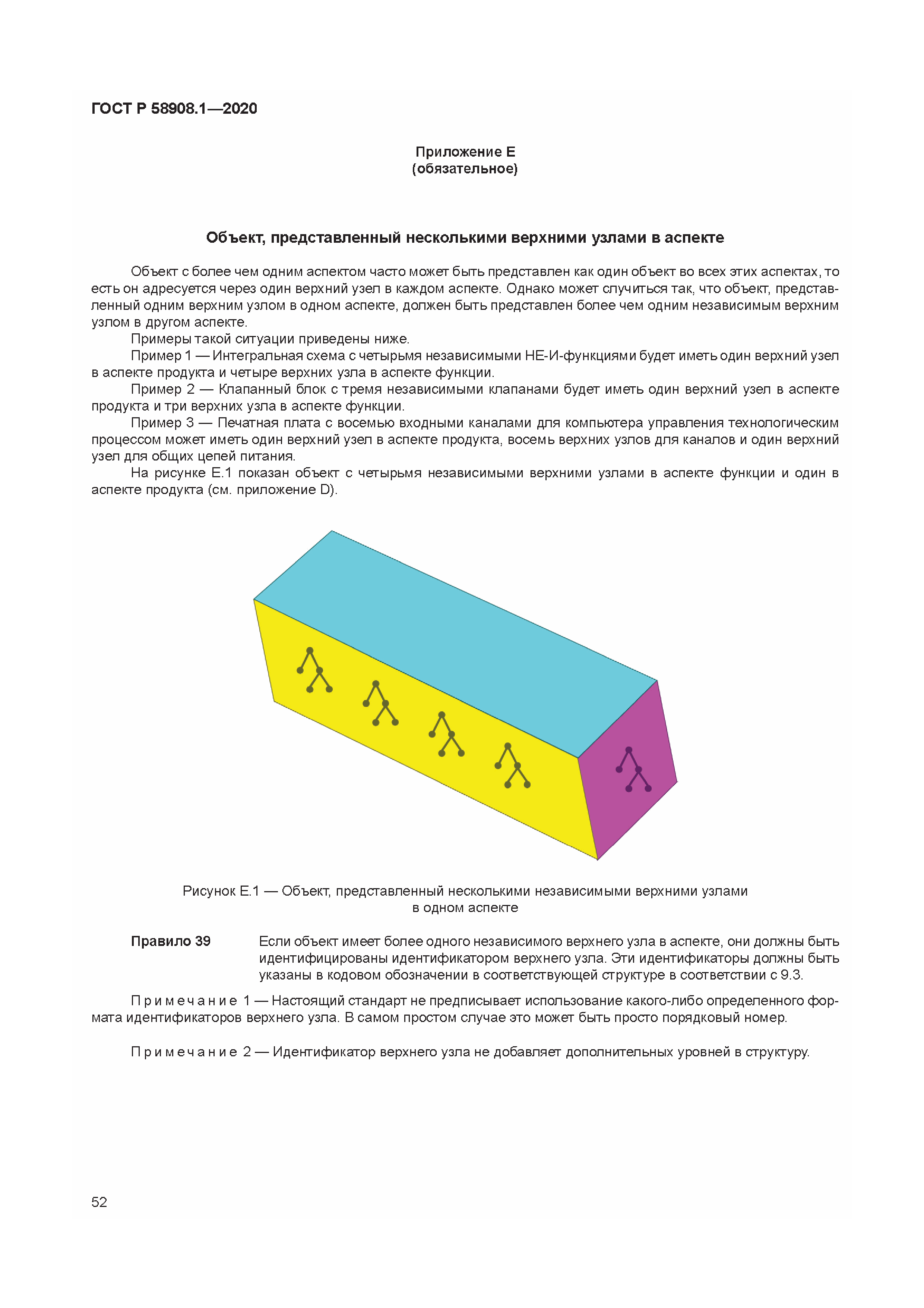 ГОСТ Р 58908.1-2020