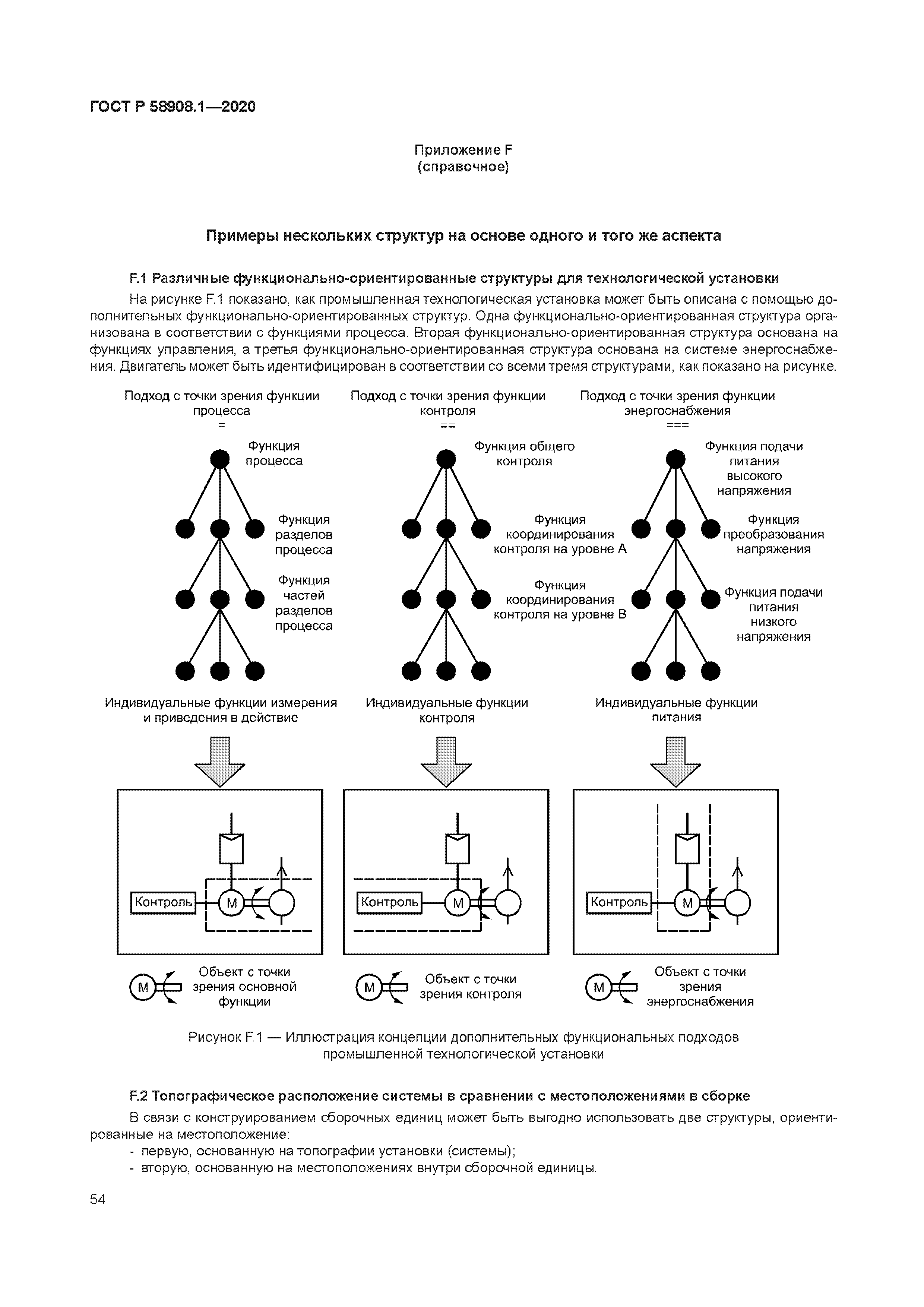 ГОСТ Р 58908.1-2020