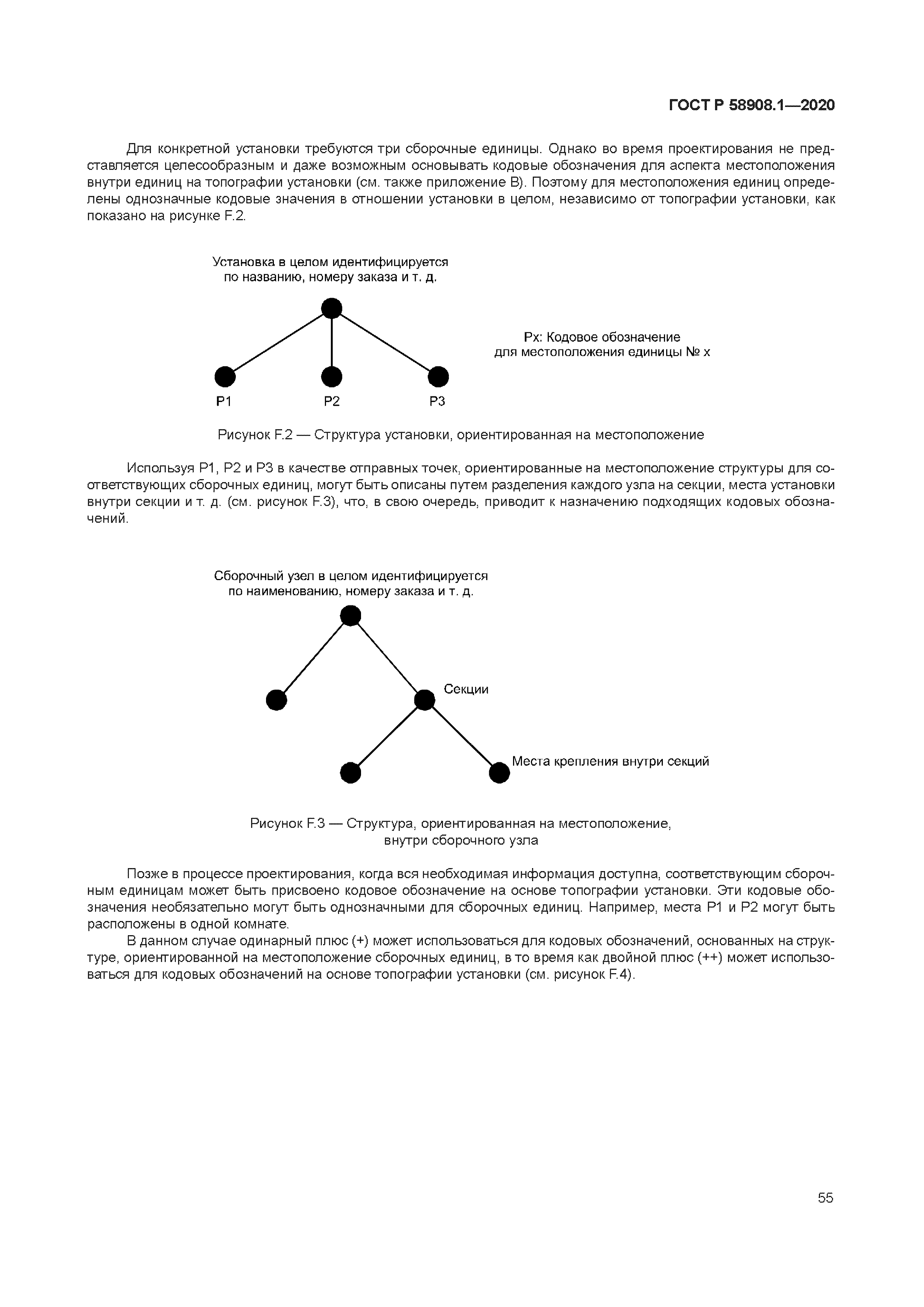 ГОСТ Р 58908.1-2020