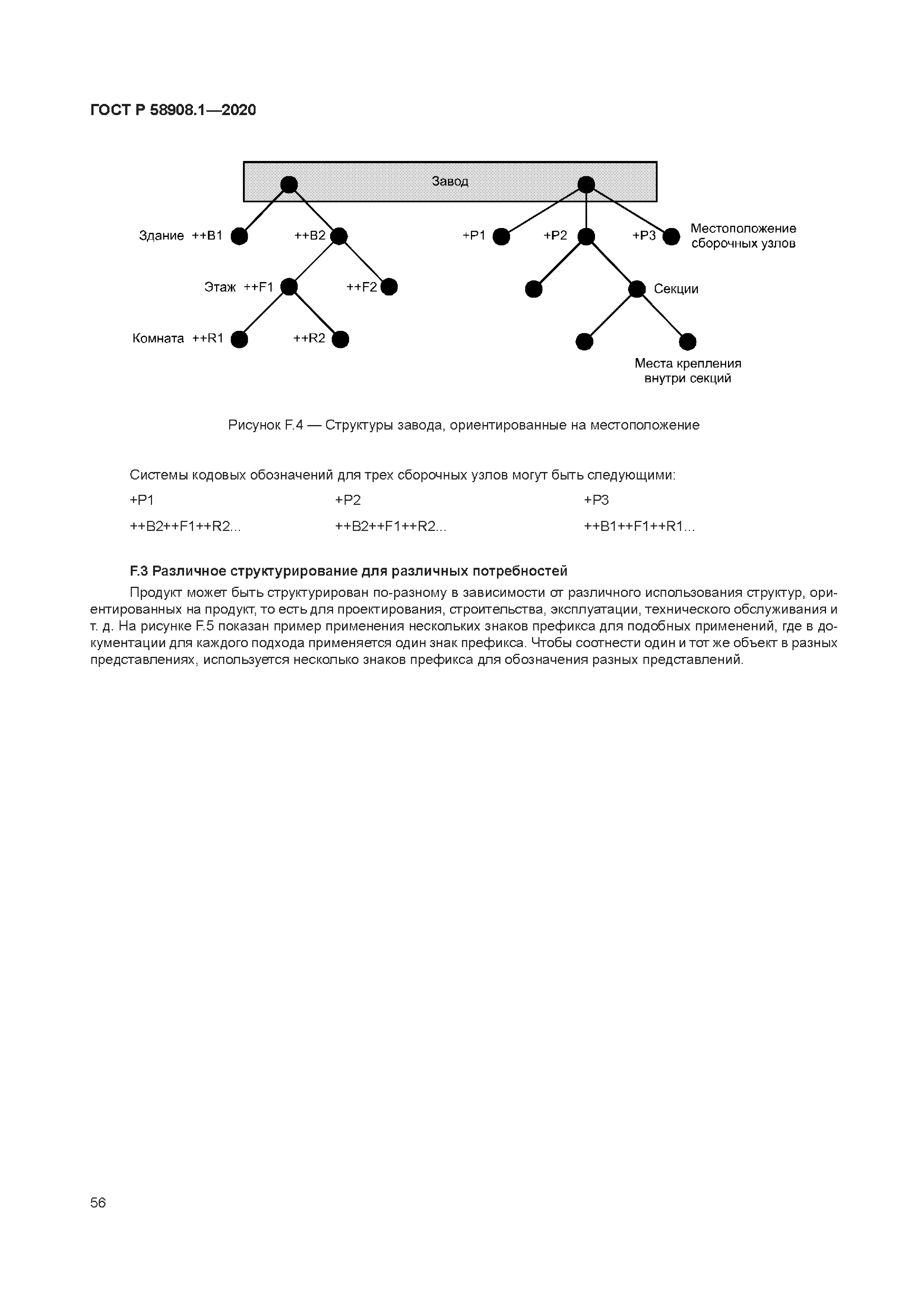 ГОСТ Р 58908.1-2020