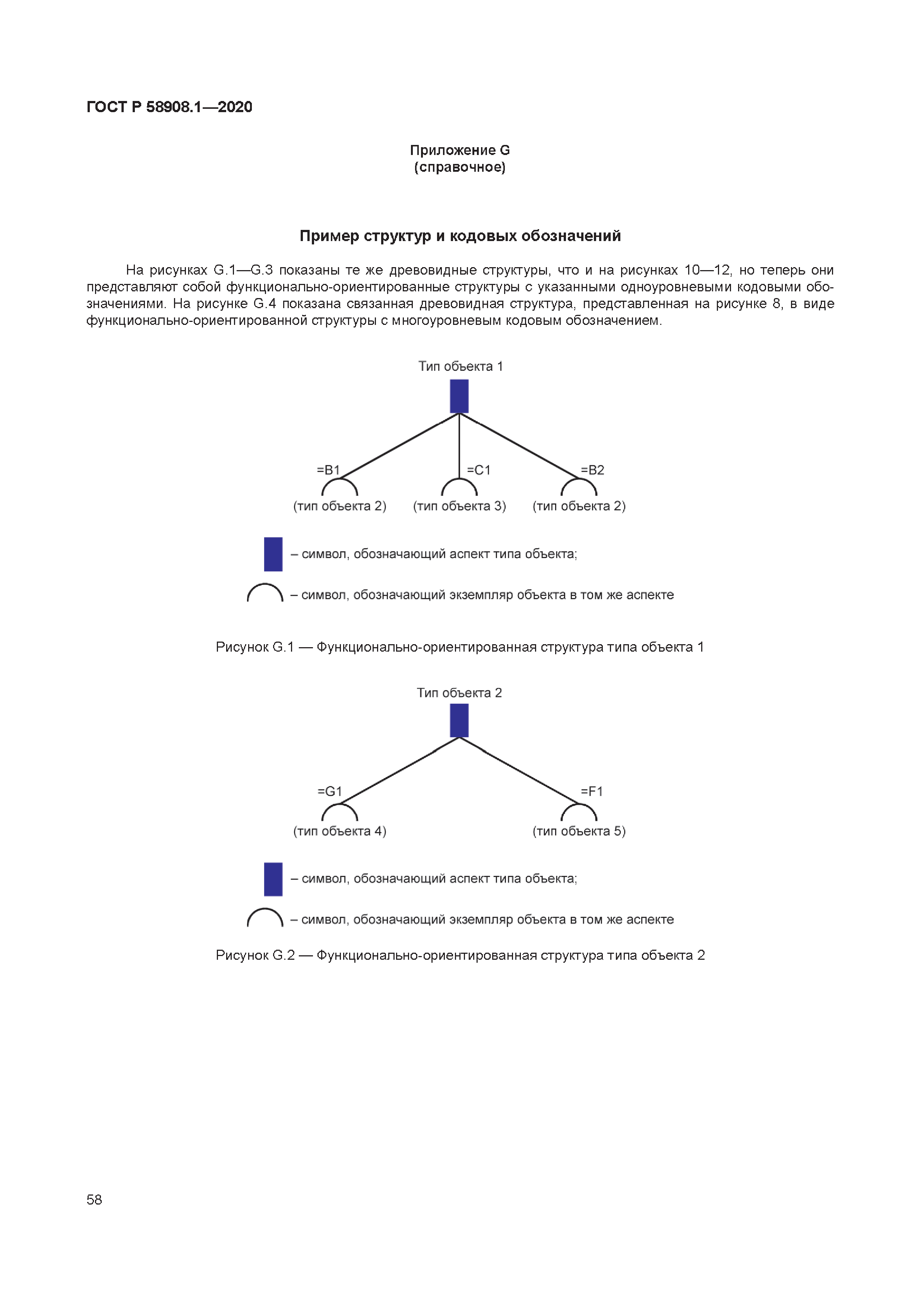 ГОСТ Р 58908.1-2020