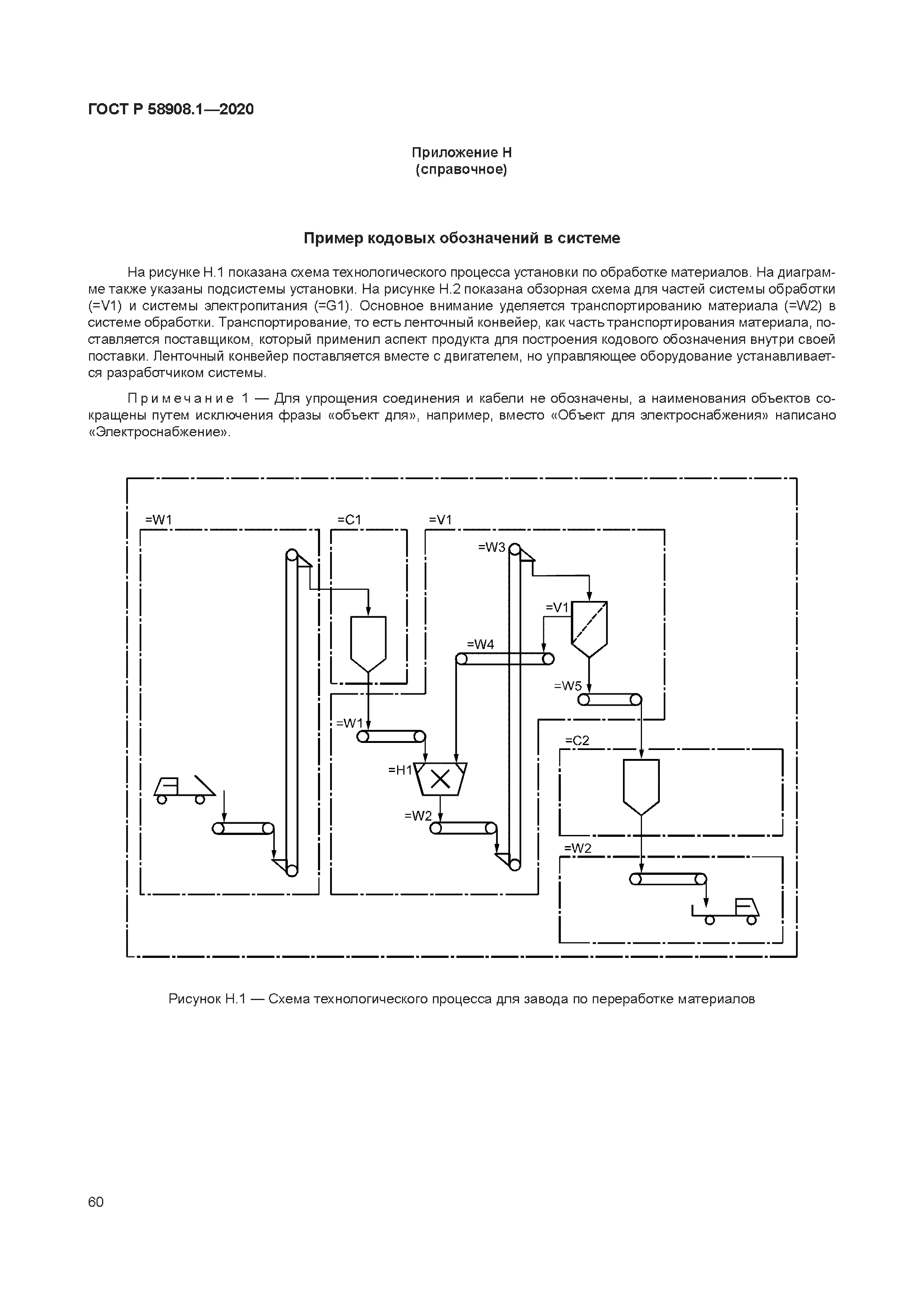 ГОСТ Р 58908.1-2020