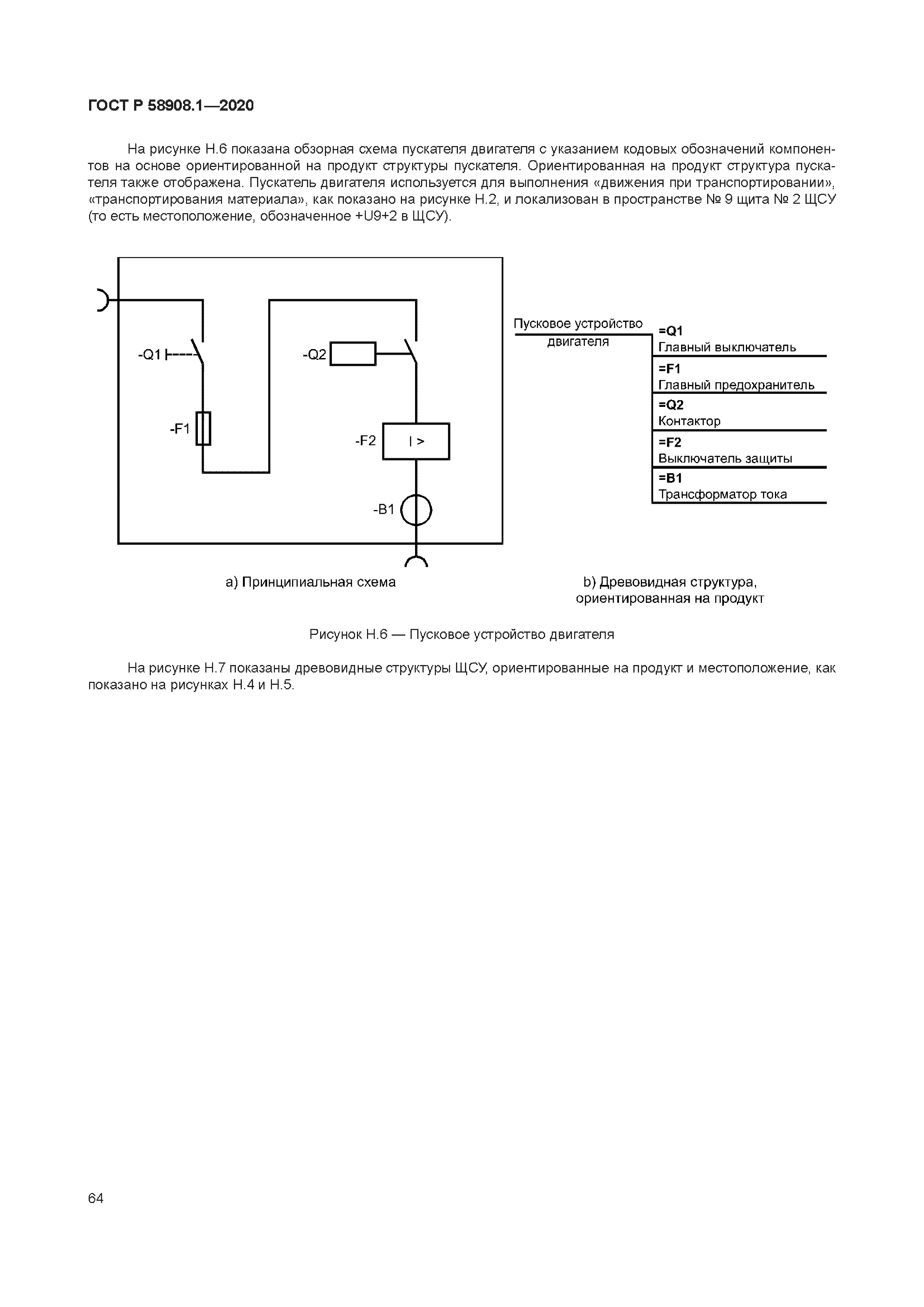 ГОСТ Р 58908.1-2020
