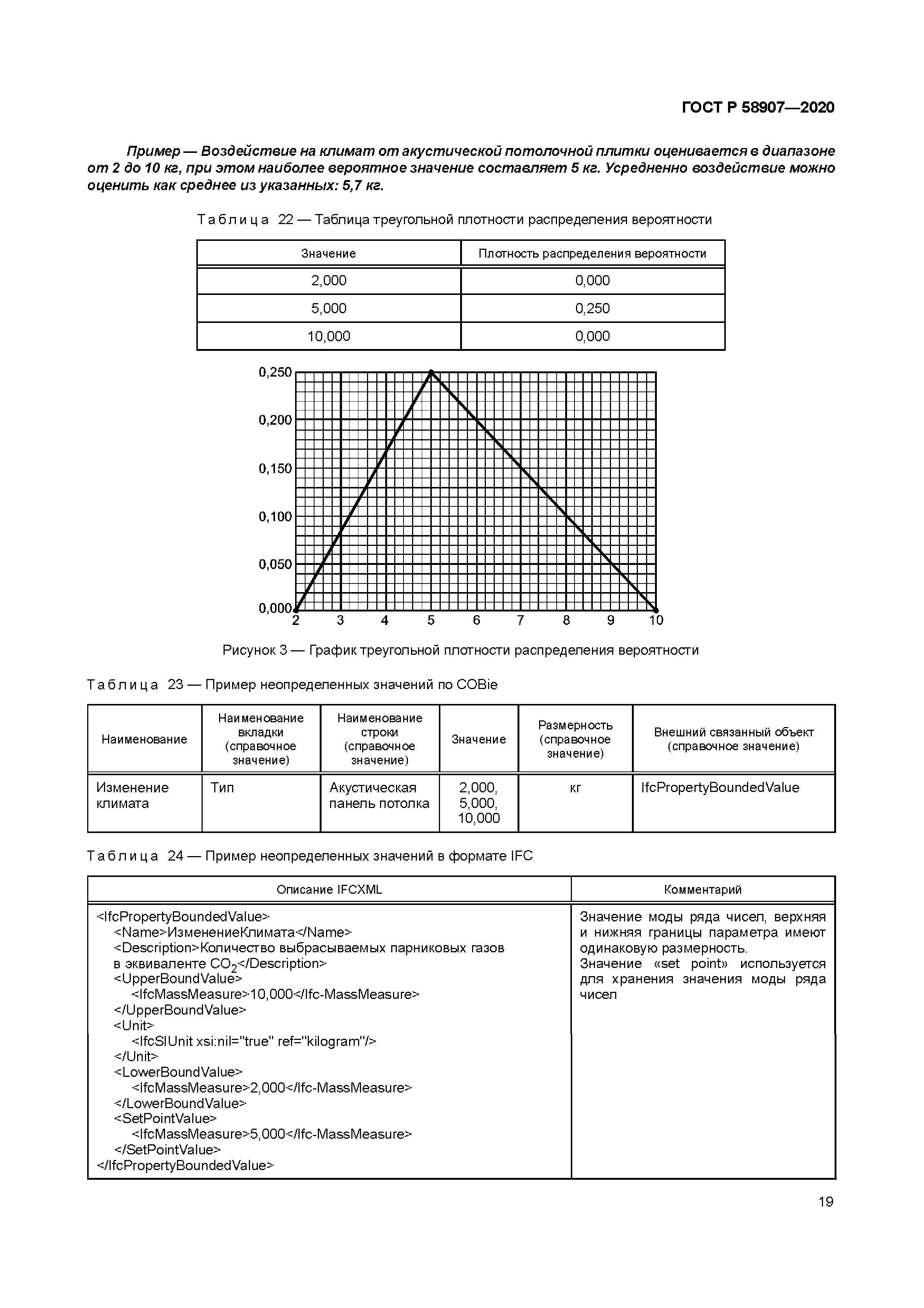 ГОСТ Р 58907-2020