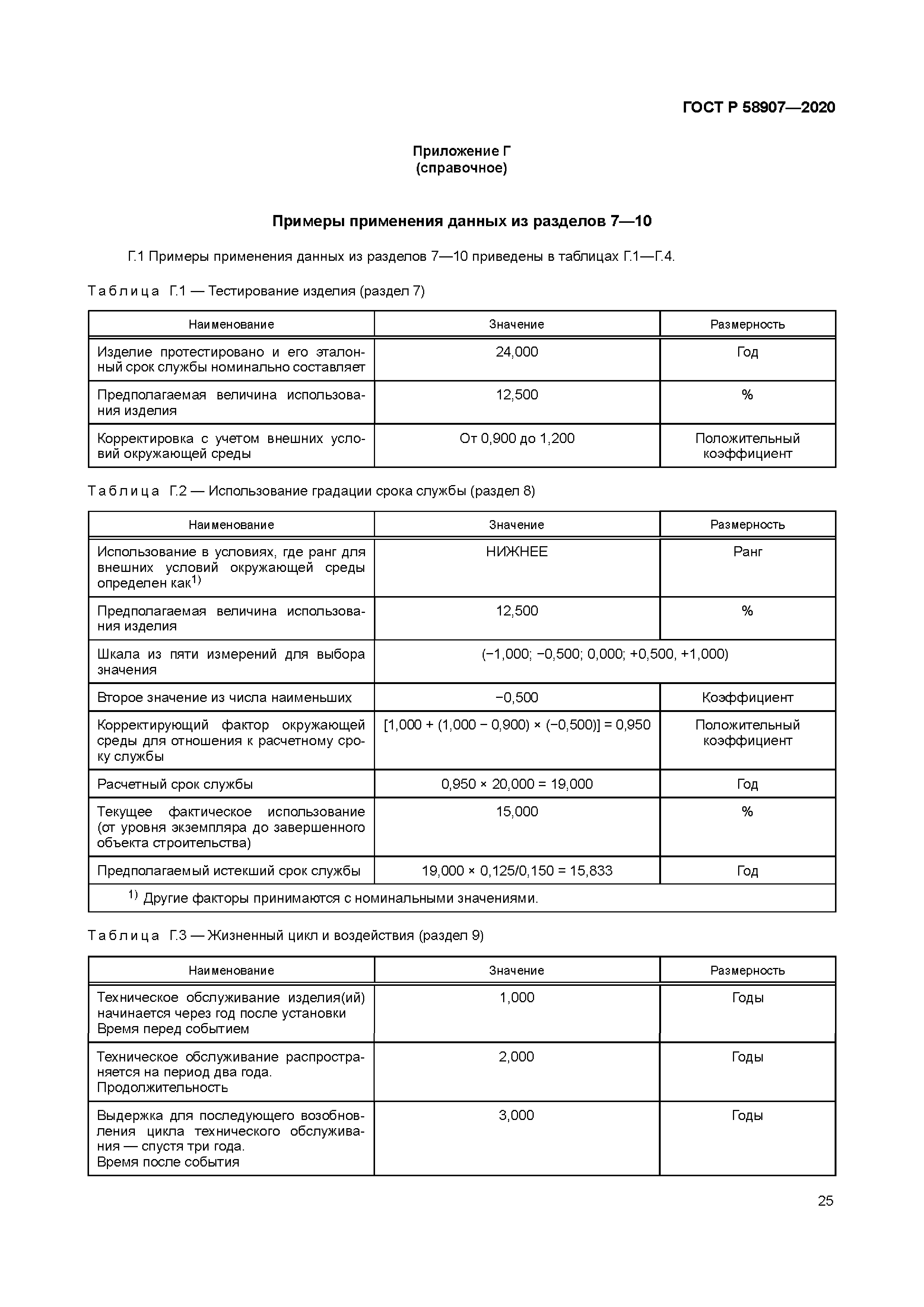 ГОСТ Р 58907-2020