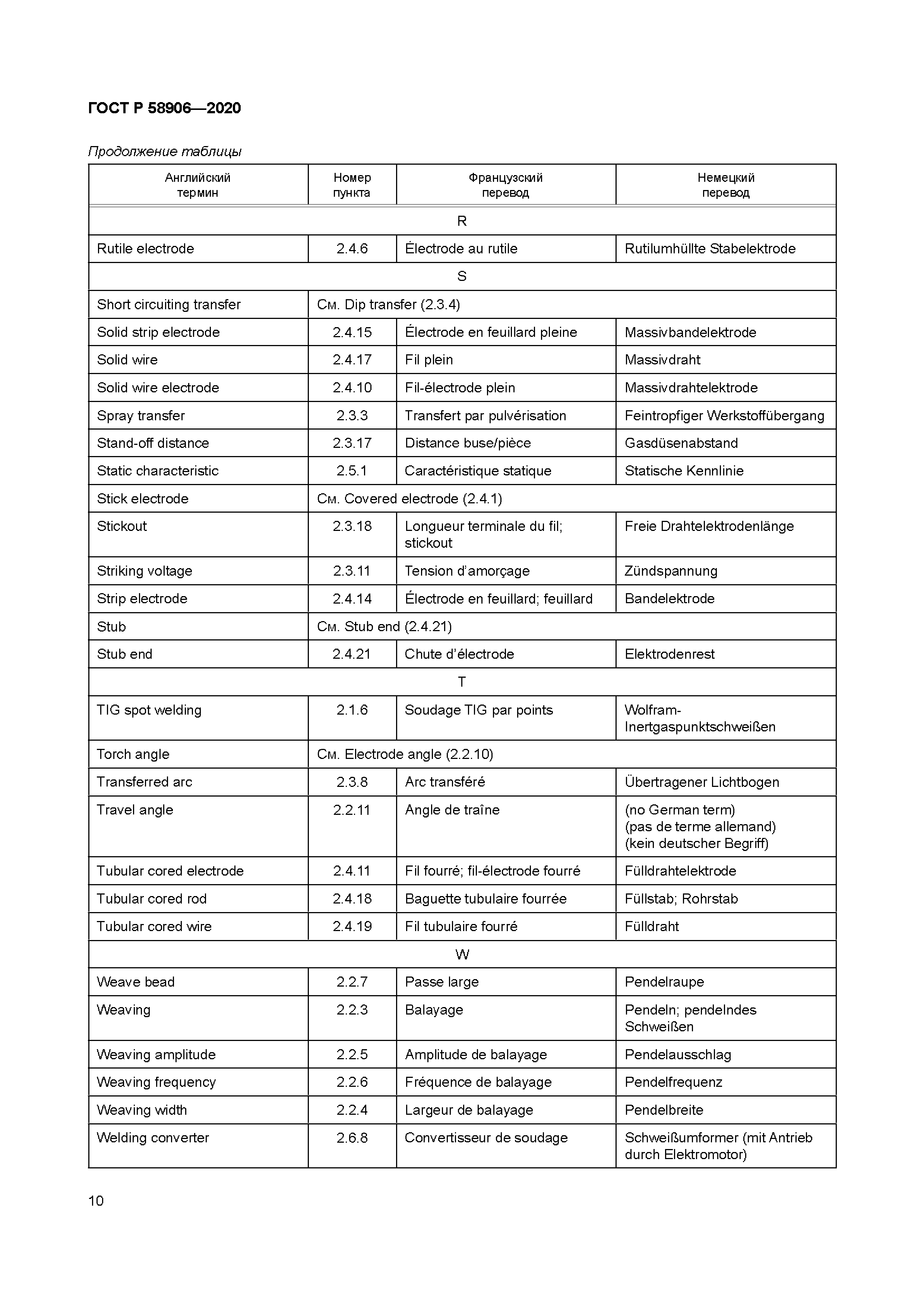 ГОСТ Р 58906-2020