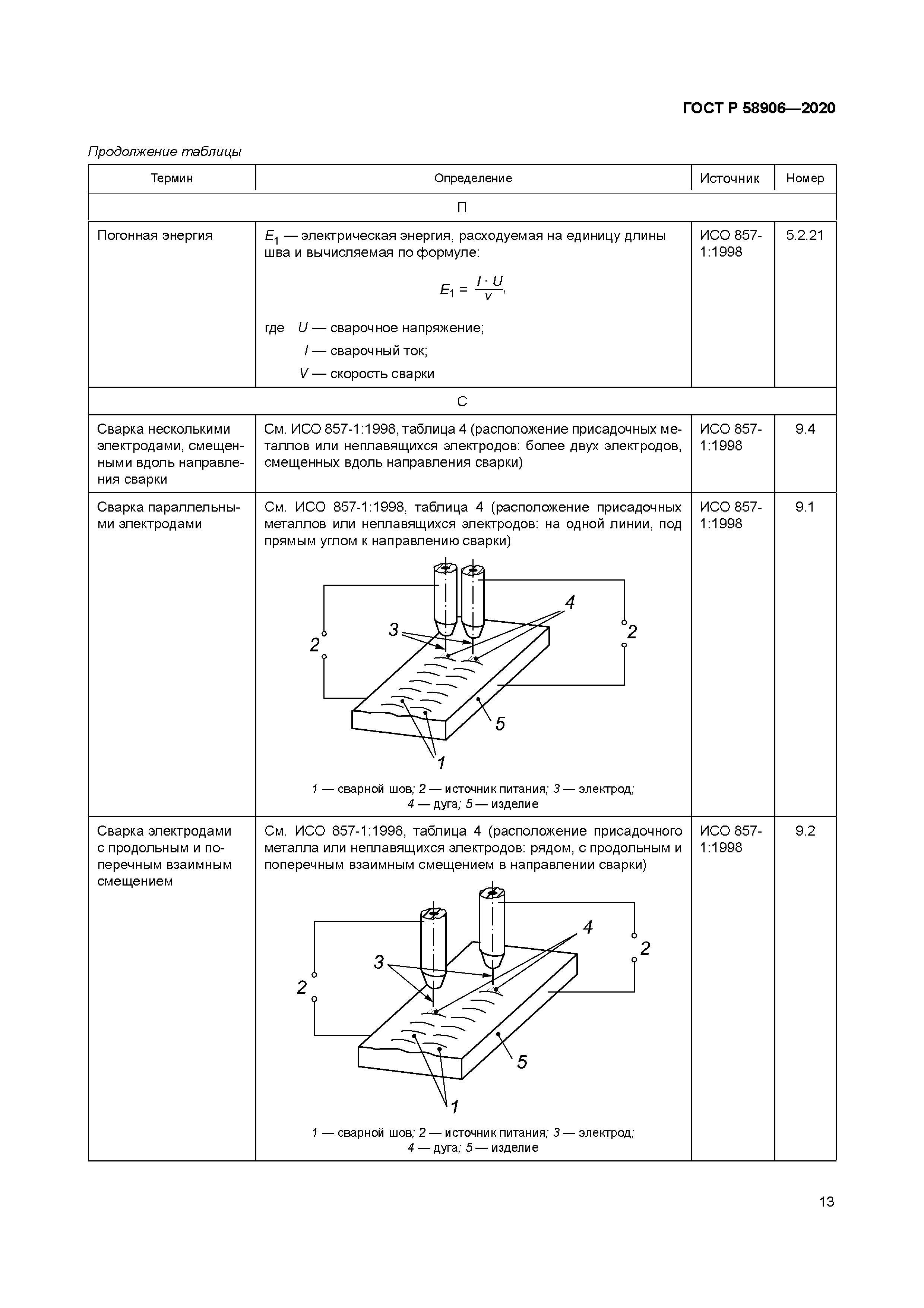 ГОСТ Р 58906-2020