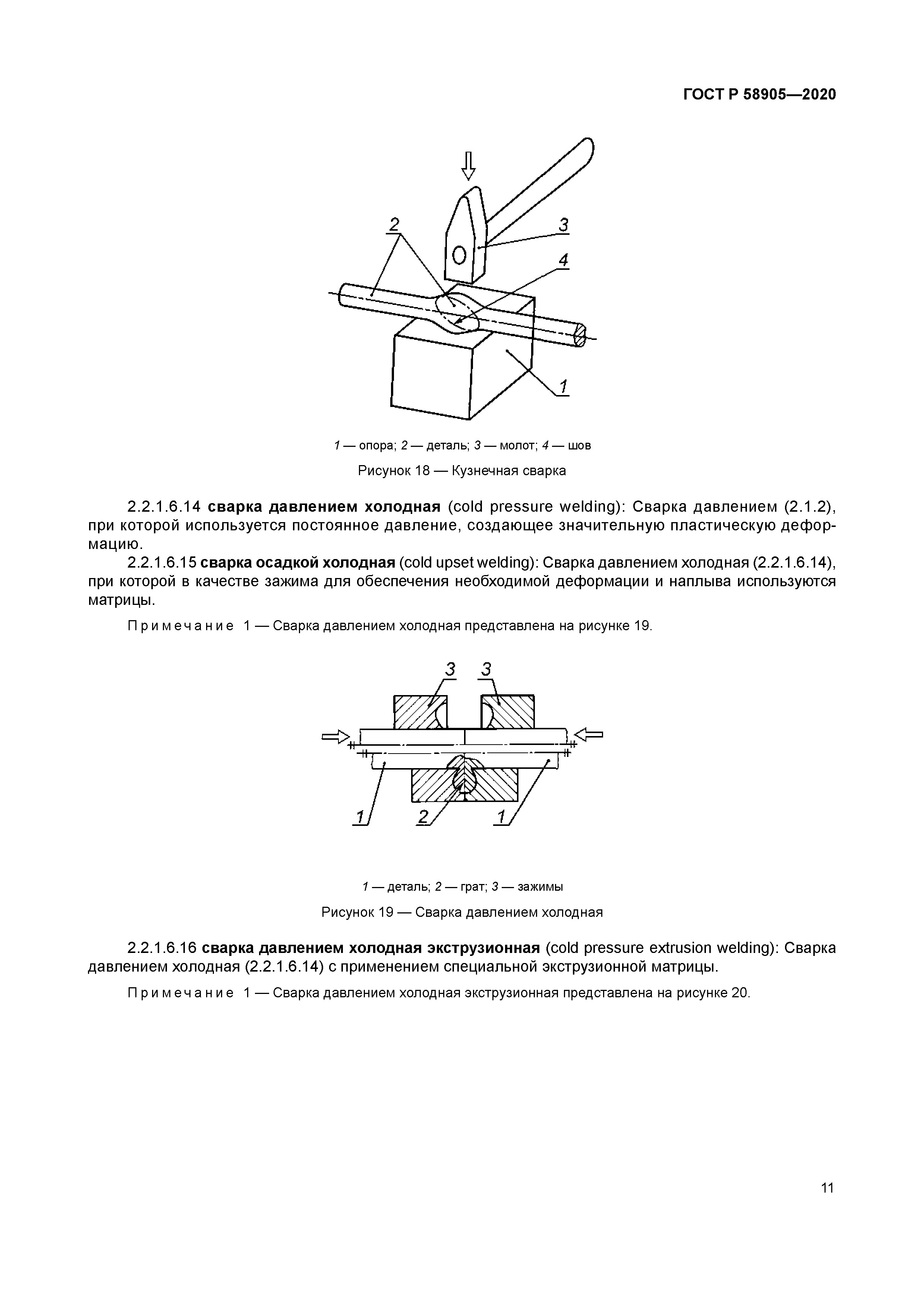 ГОСТ Р 58905-2020