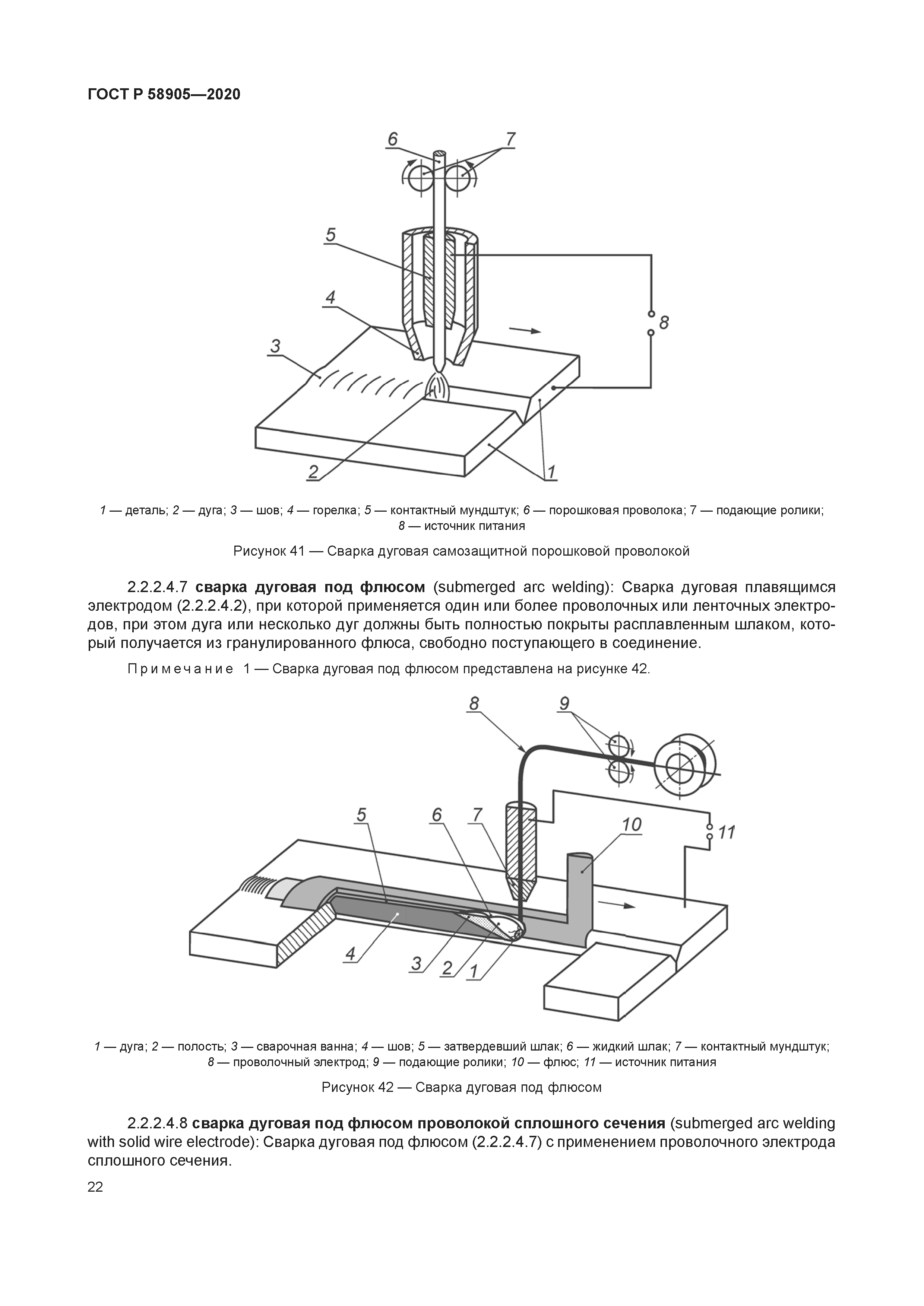 ГОСТ Р 58905-2020