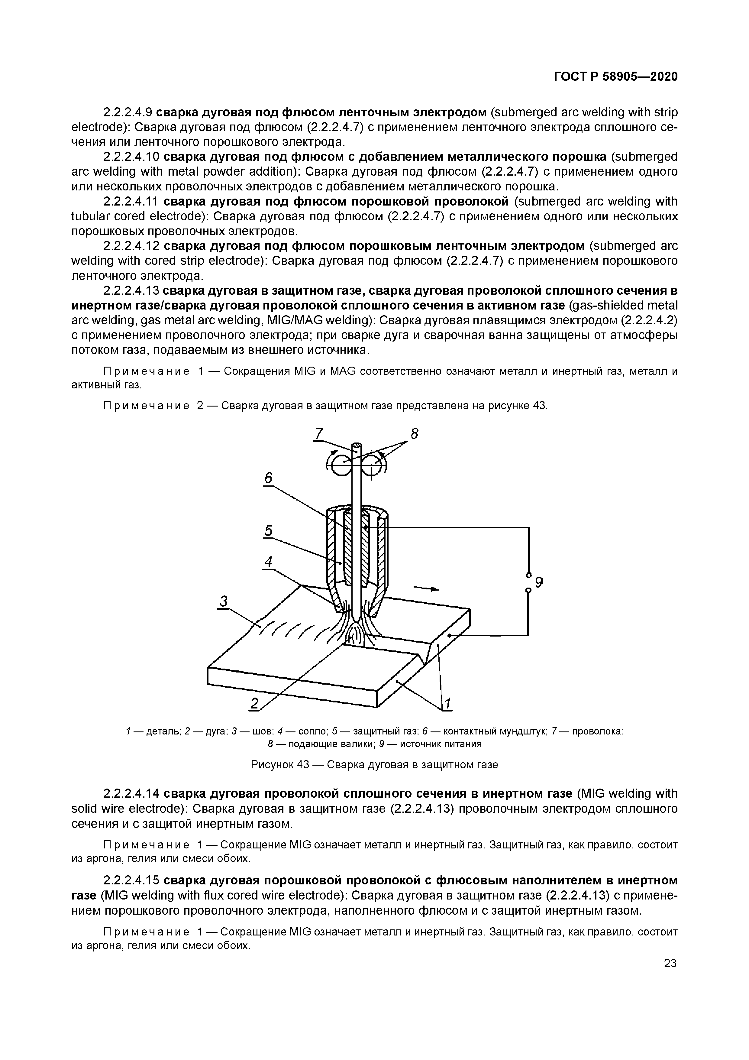 ГОСТ Р 58905-2020