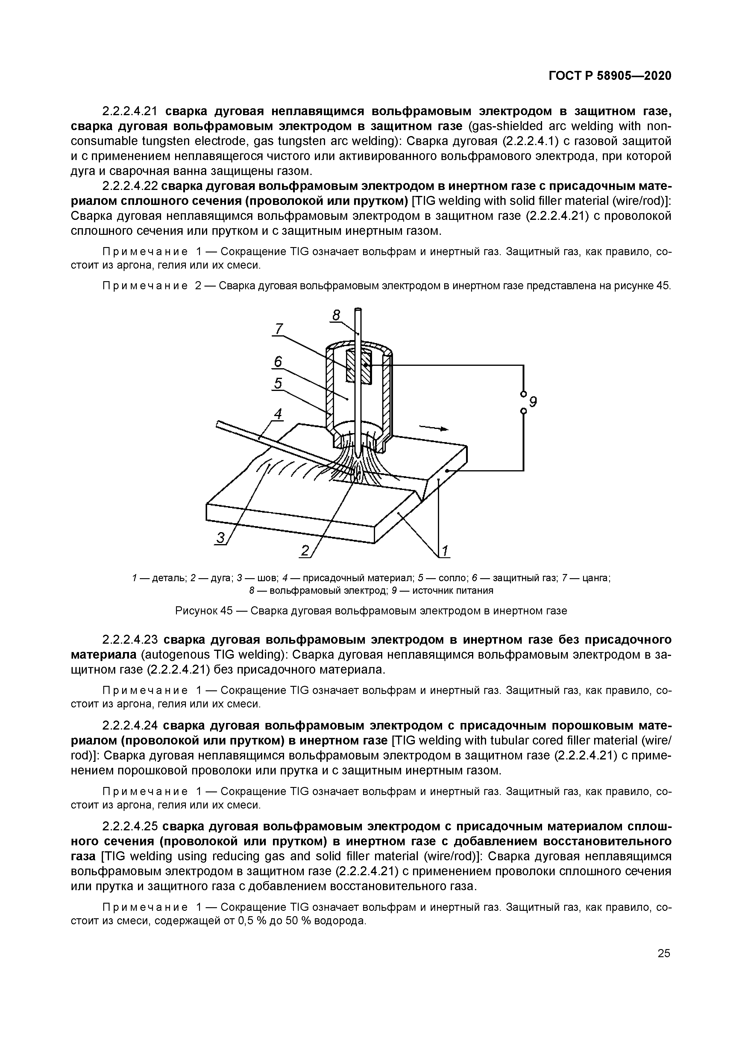 ГОСТ Р 58905-2020