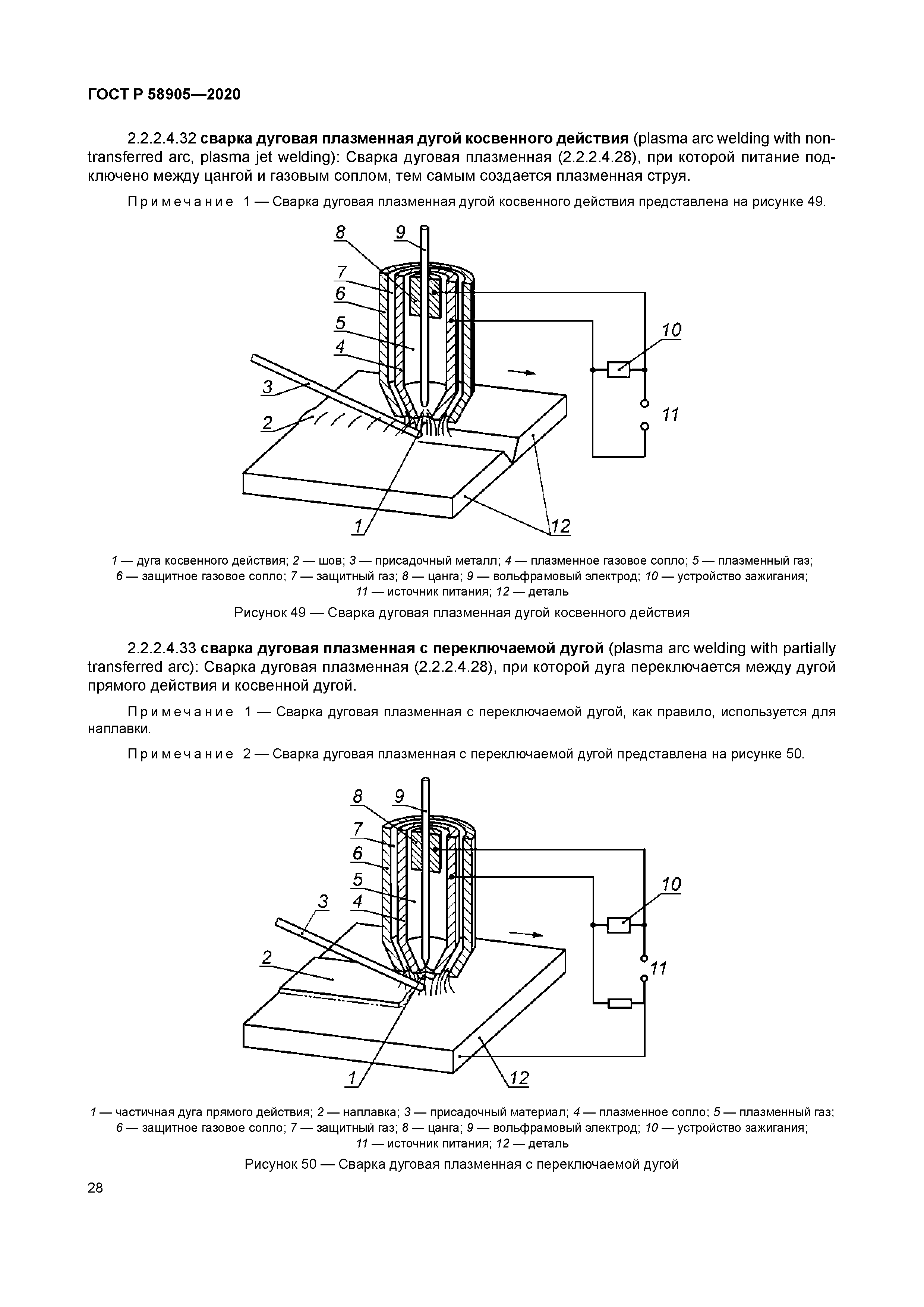 ГОСТ Р 58905-2020