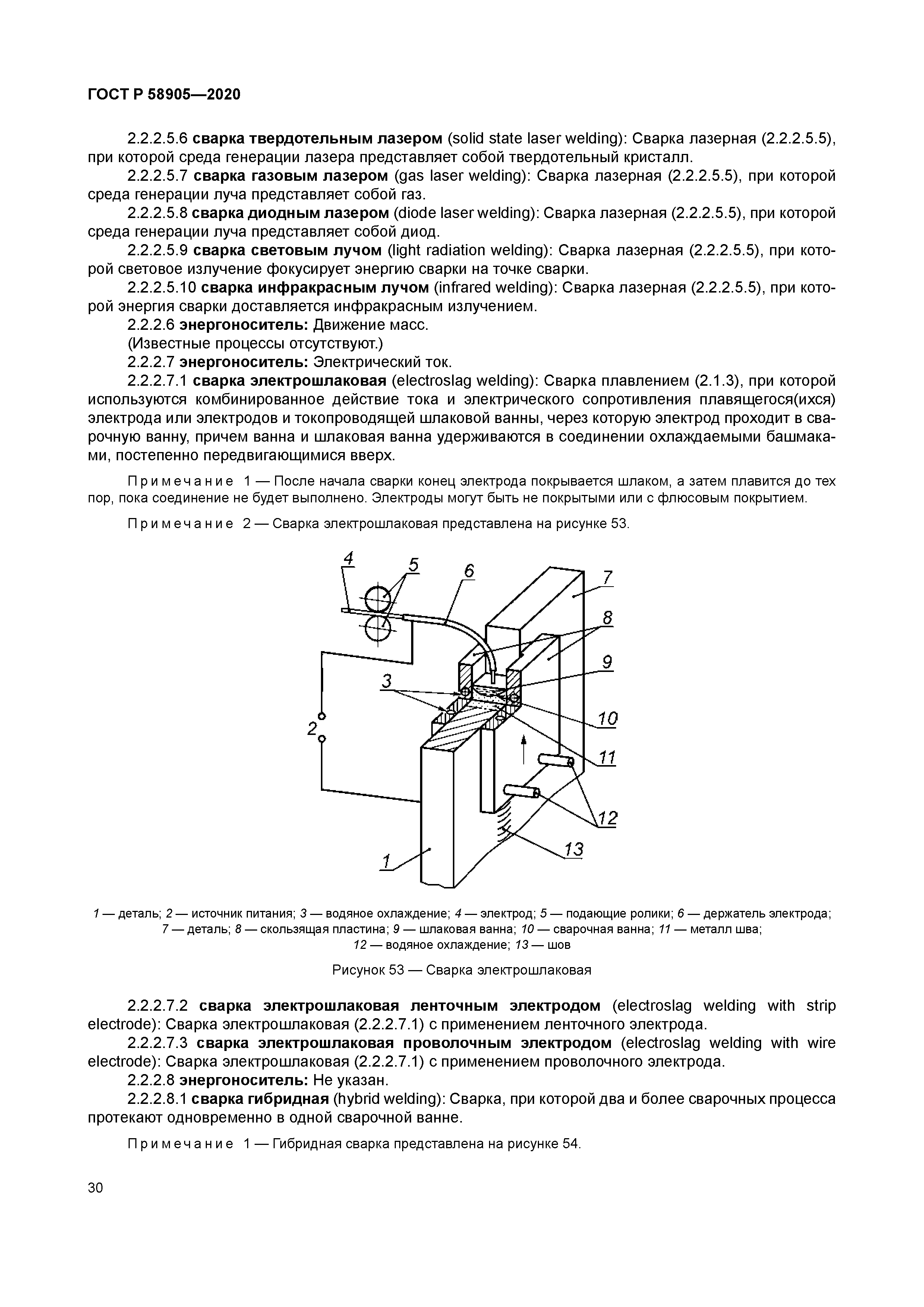ГОСТ Р 58905-2020