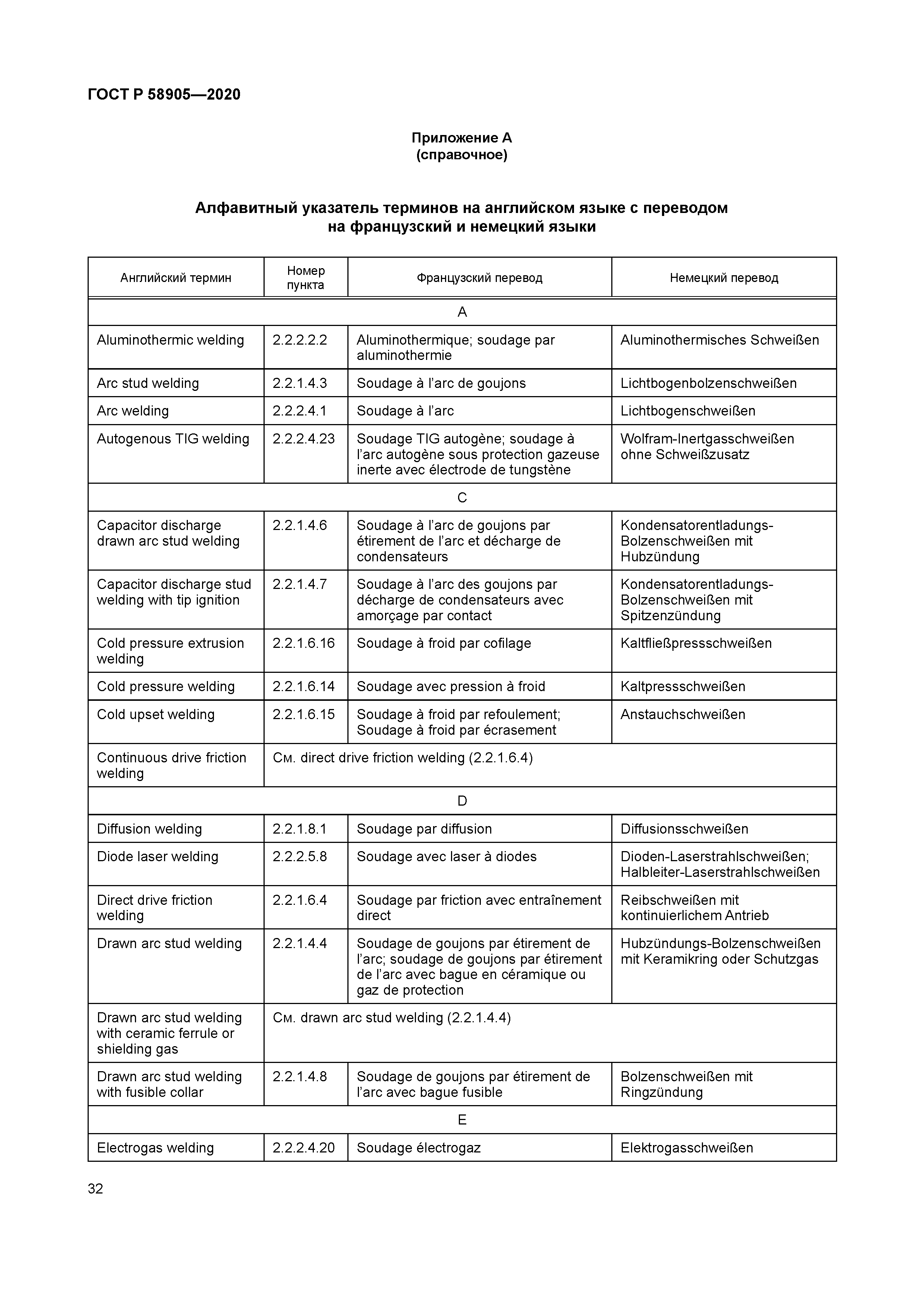 ГОСТ Р 58905-2020