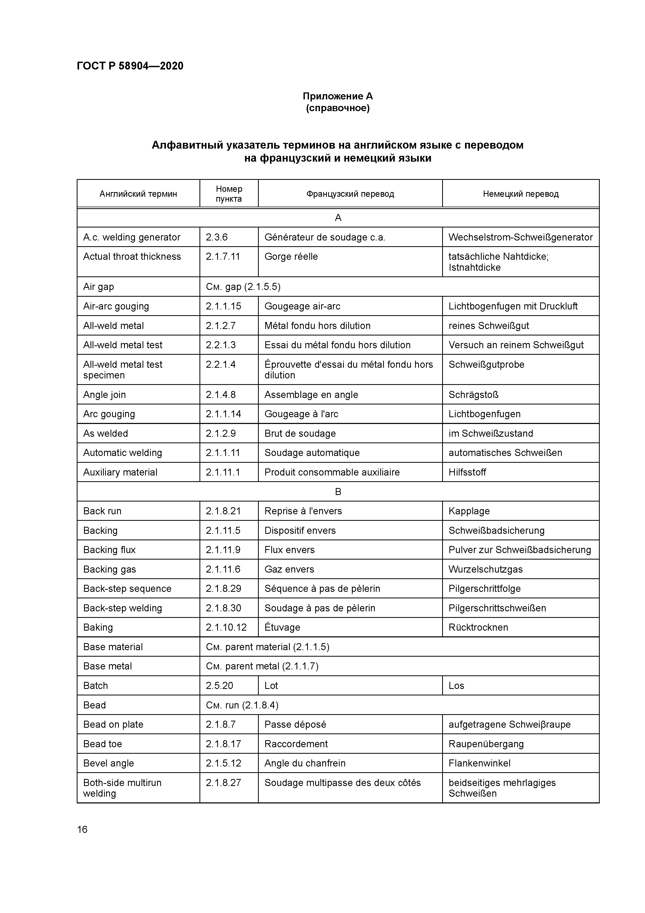 ГОСТ Р 58904-2020