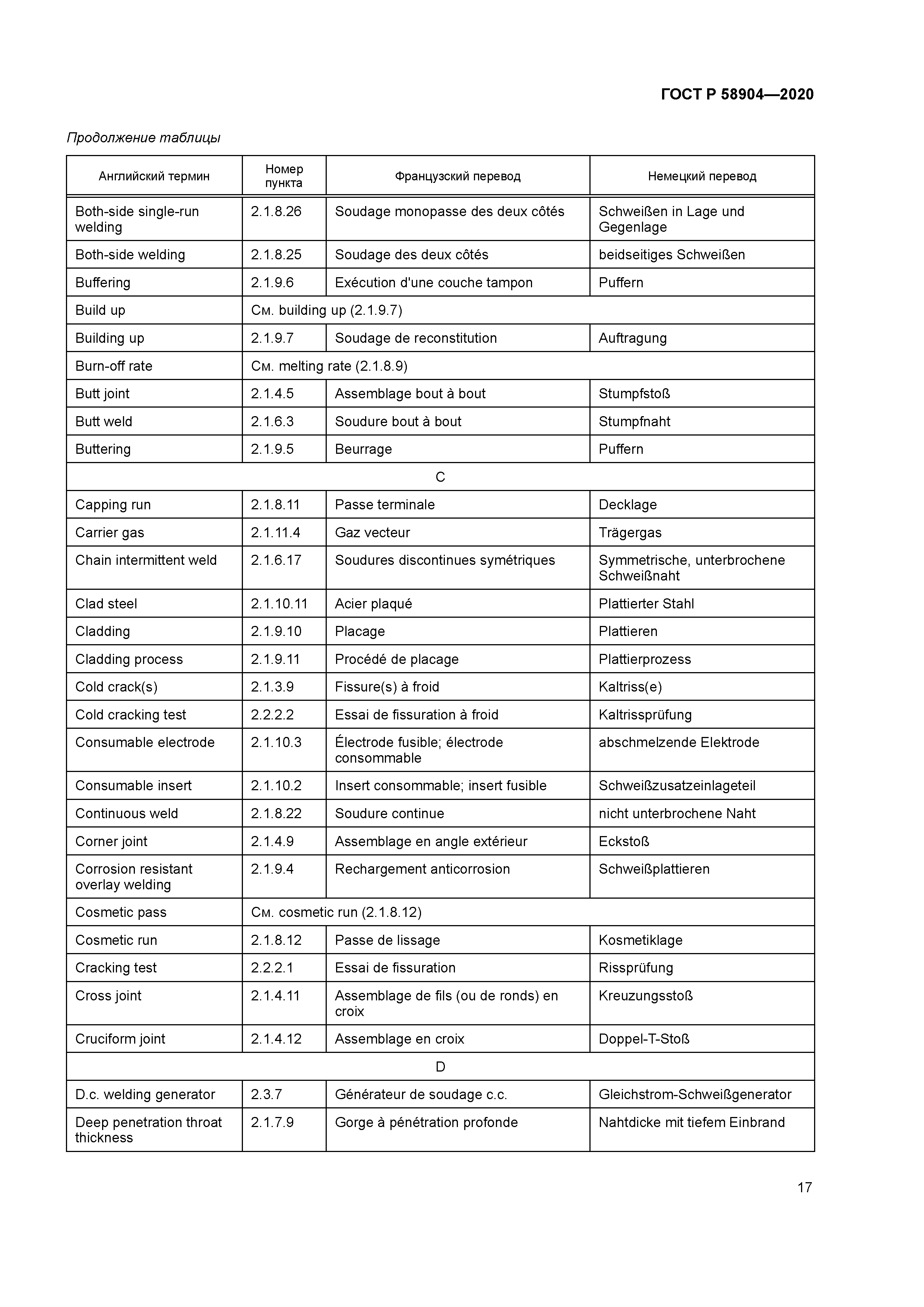 ГОСТ Р 58904-2020
