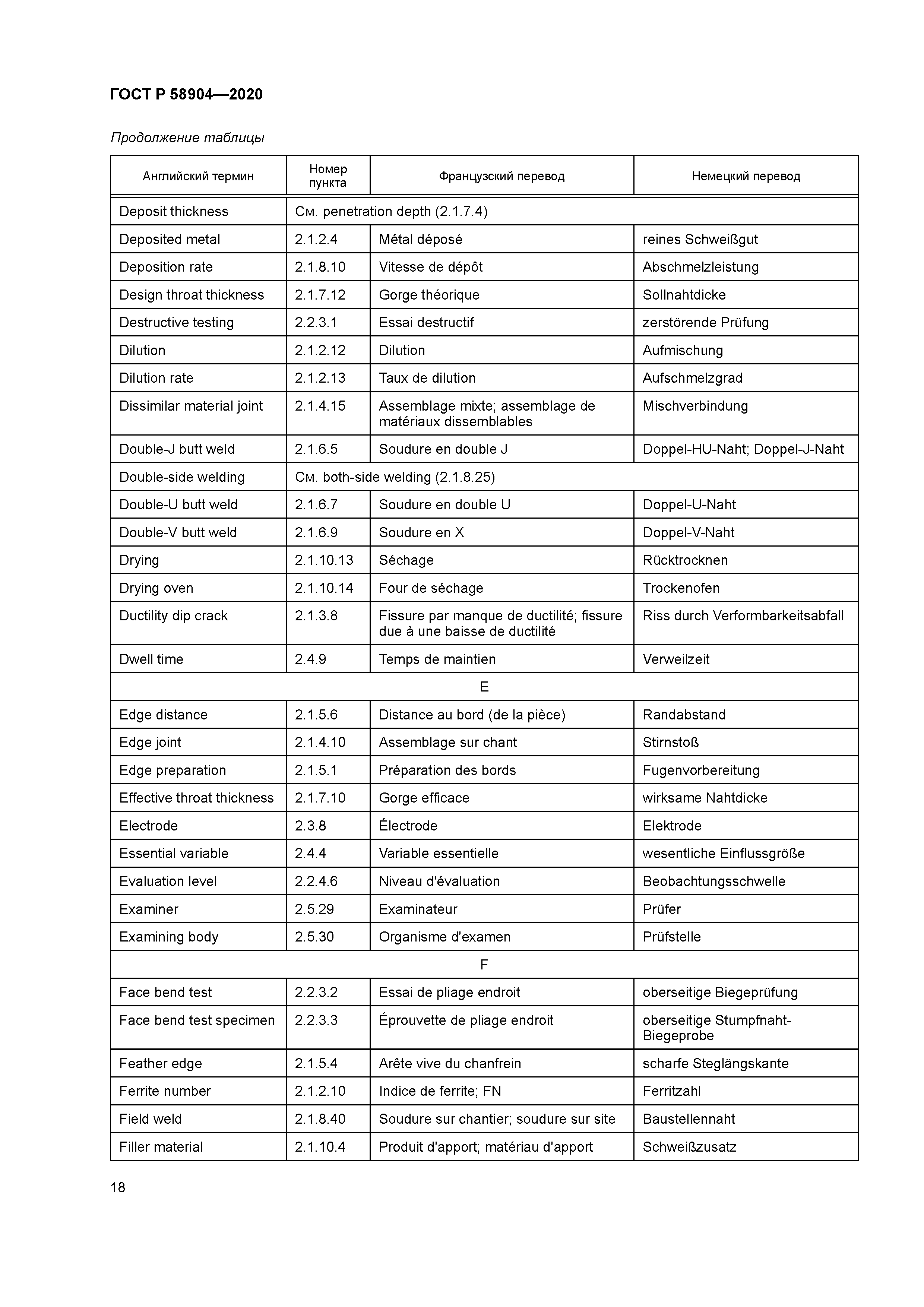 ГОСТ Р 58904-2020