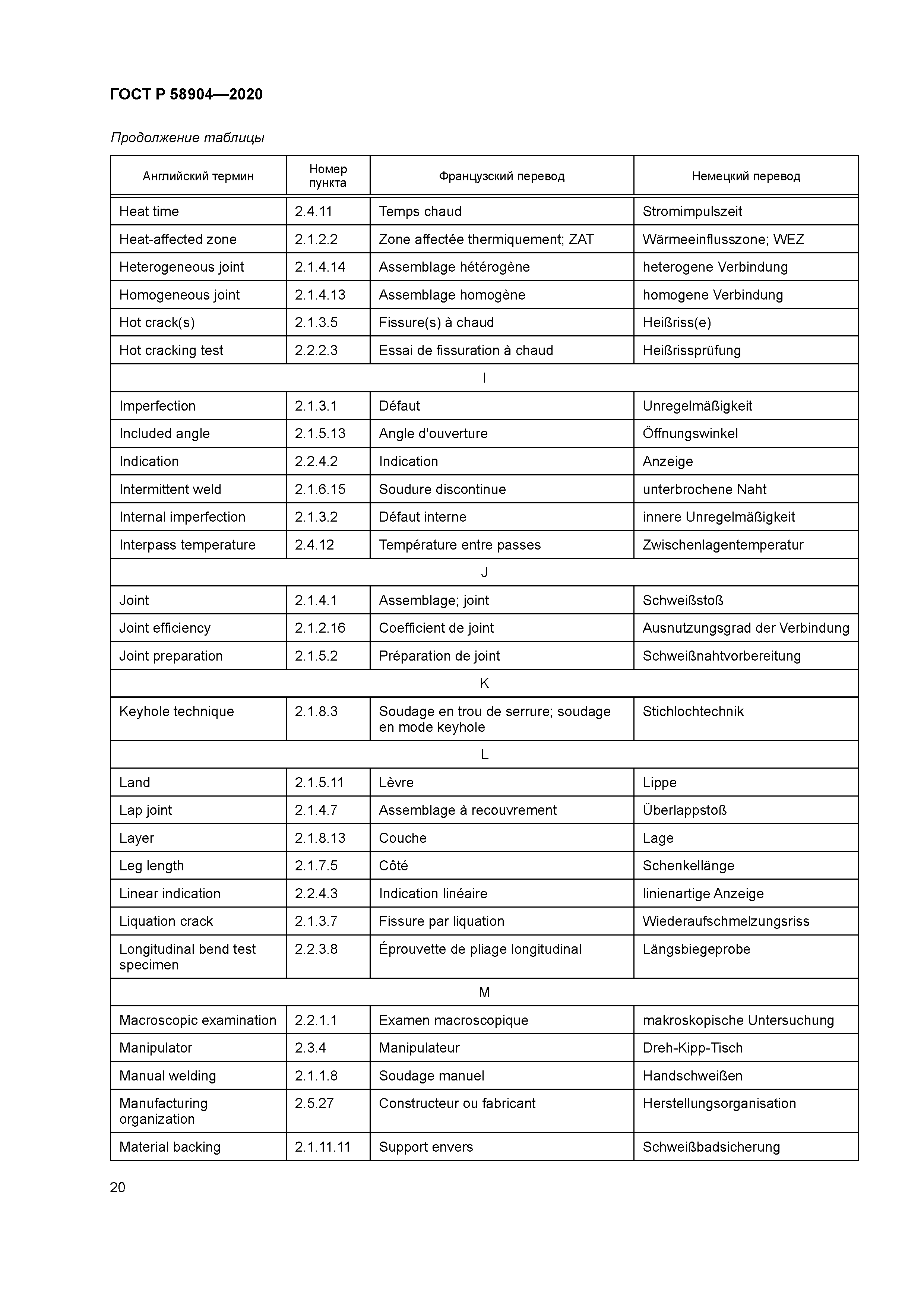 ГОСТ Р 58904-2020